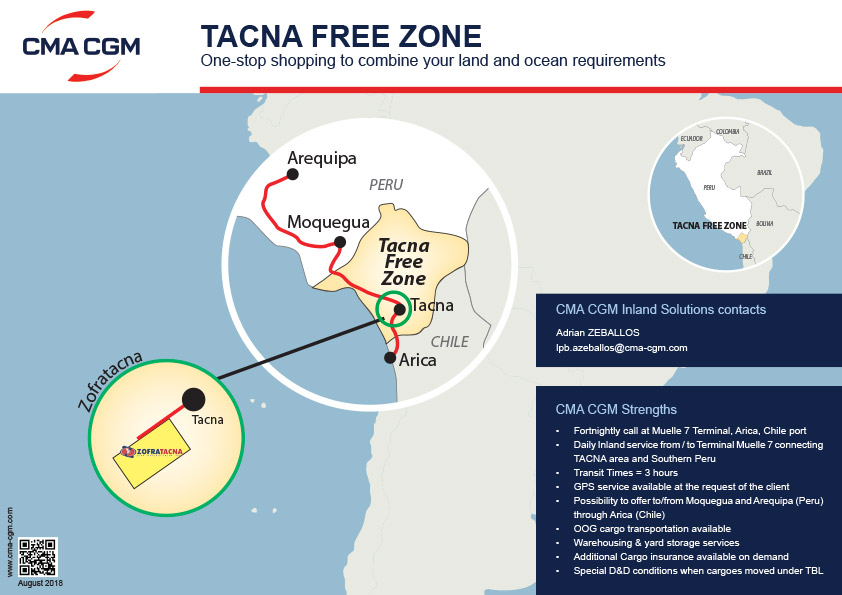 Peru (Tacna free zone)