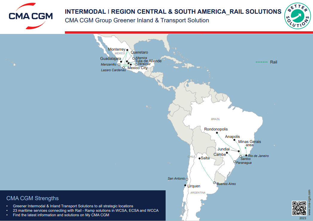 Central and South America Rail Solutions