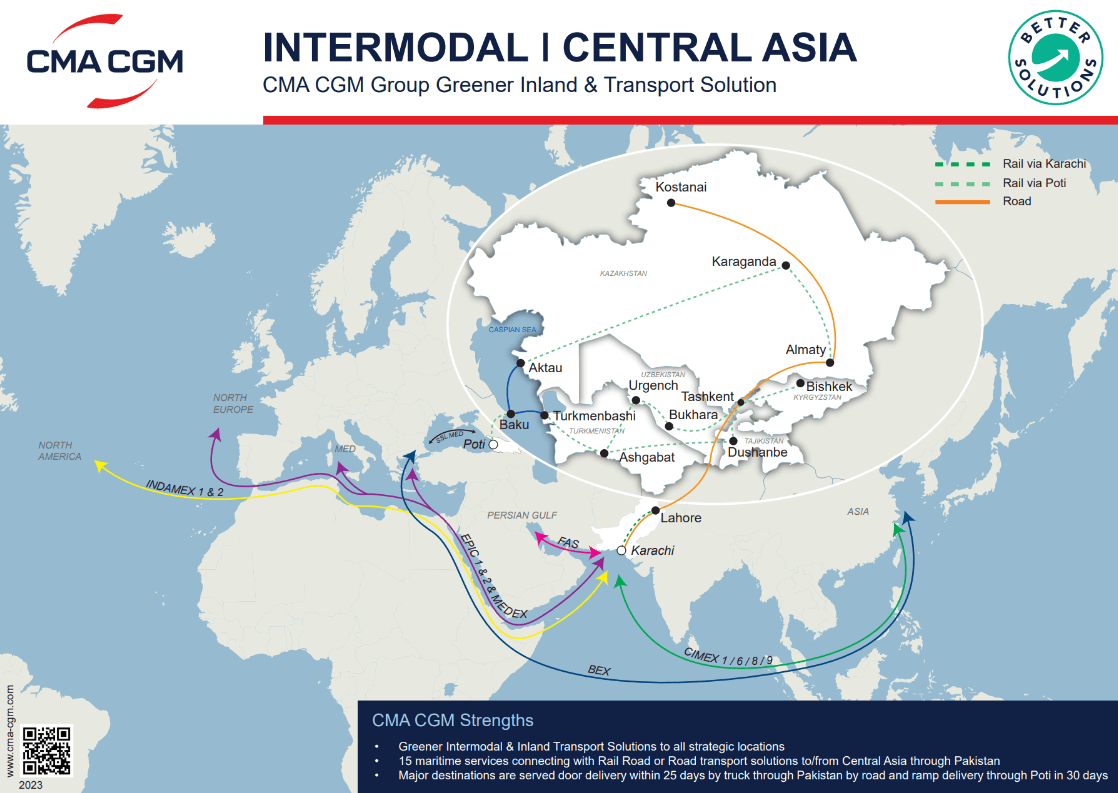 Central Asia Rail Solutions