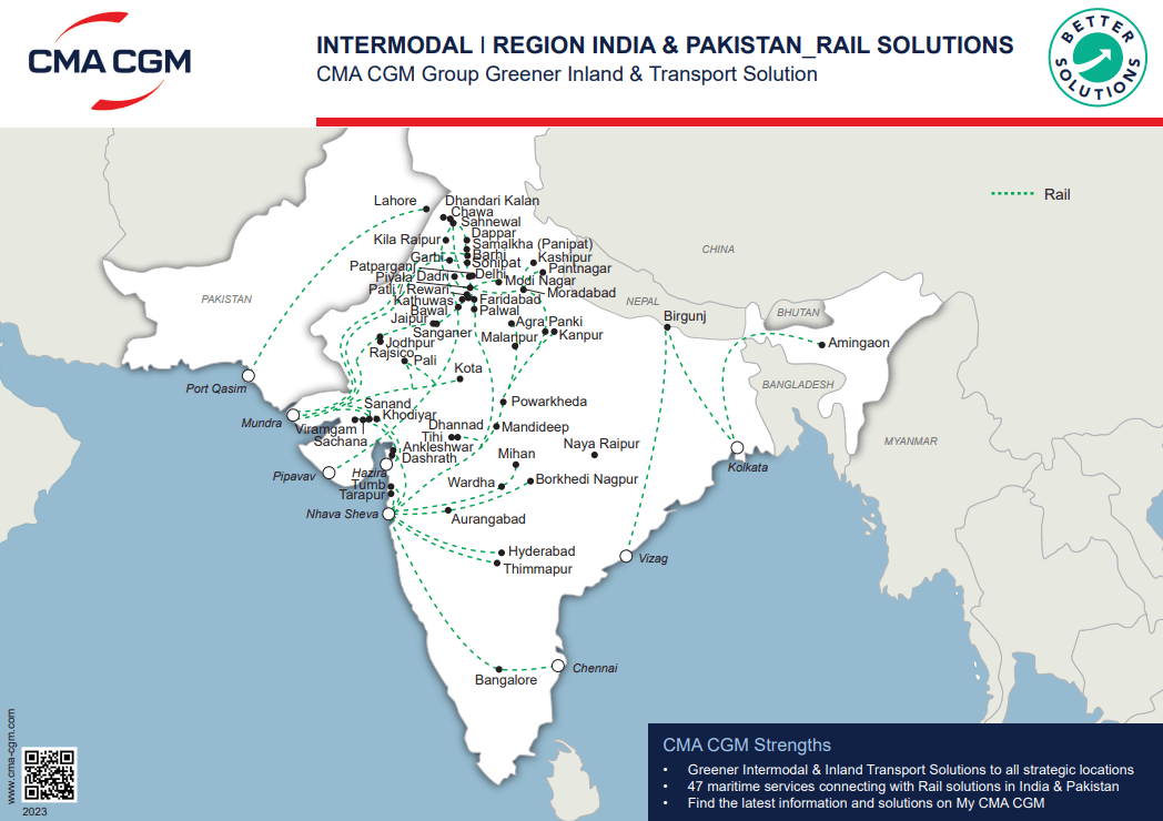 Indian Subcontinent Rail