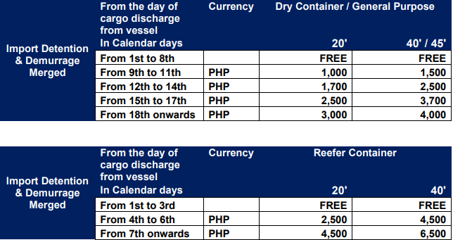CNC | CNC PHILIPPINES | NEWS