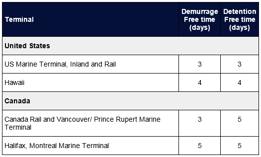APL | U.S. and Canada: Cargo Free Time for non-operating refrigerated ...