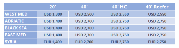 CMA CGM | FAK Rates - From Asia to Mediterranean trades