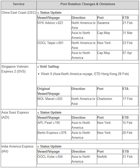 Apl Routes APL | APL 2015 CA Services