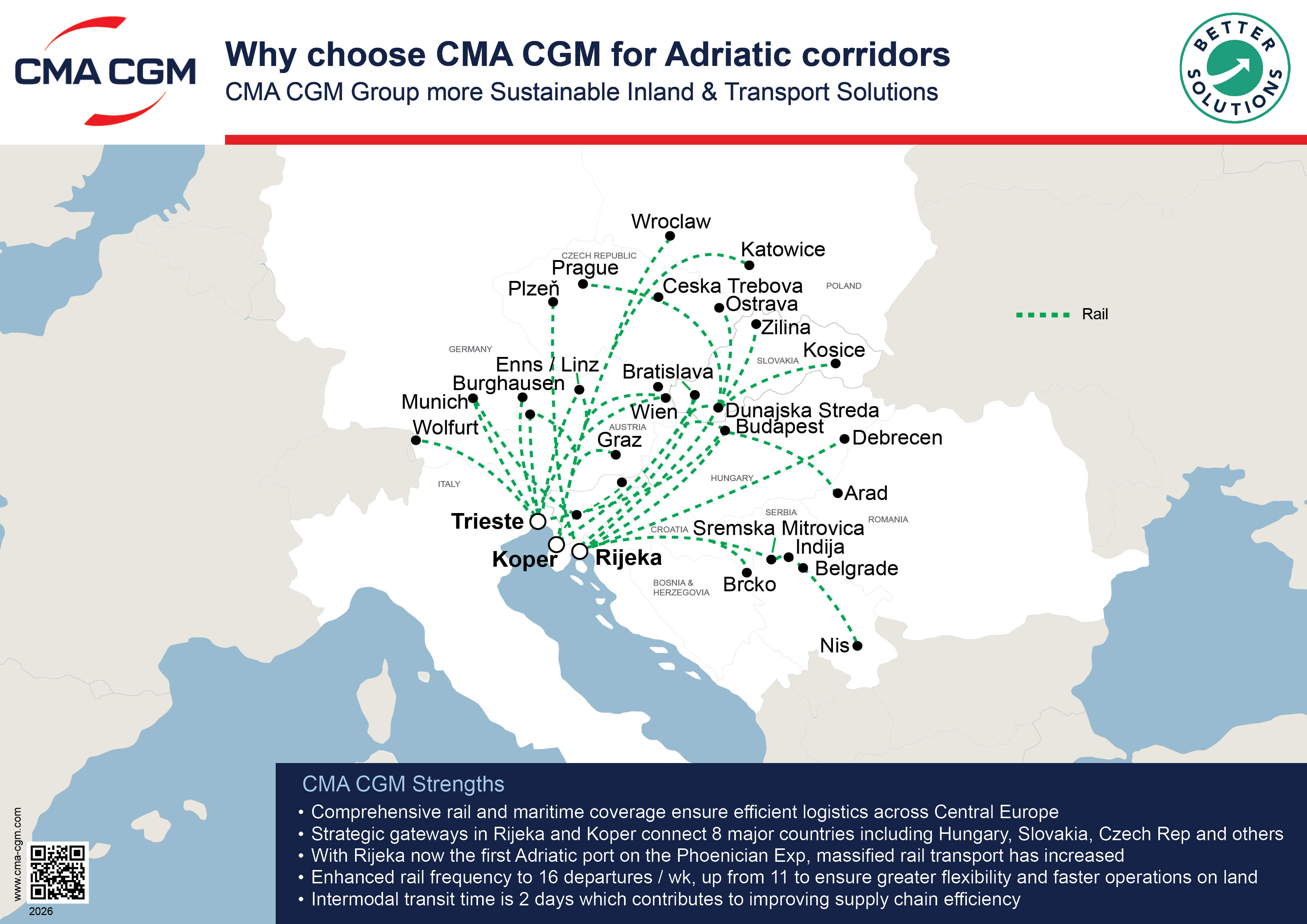 ADRIATIC CORRIDORS SALES CAMPAIGN - SPECIAL - RIJEKA KOPER Flyers