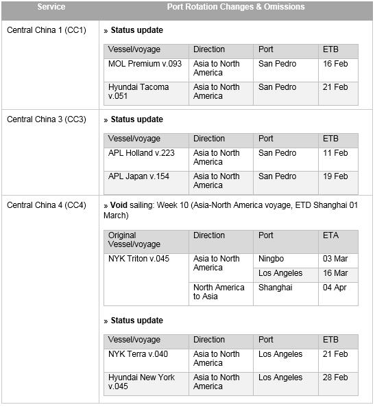Apl Routes APL | APL 2015 CA Services
