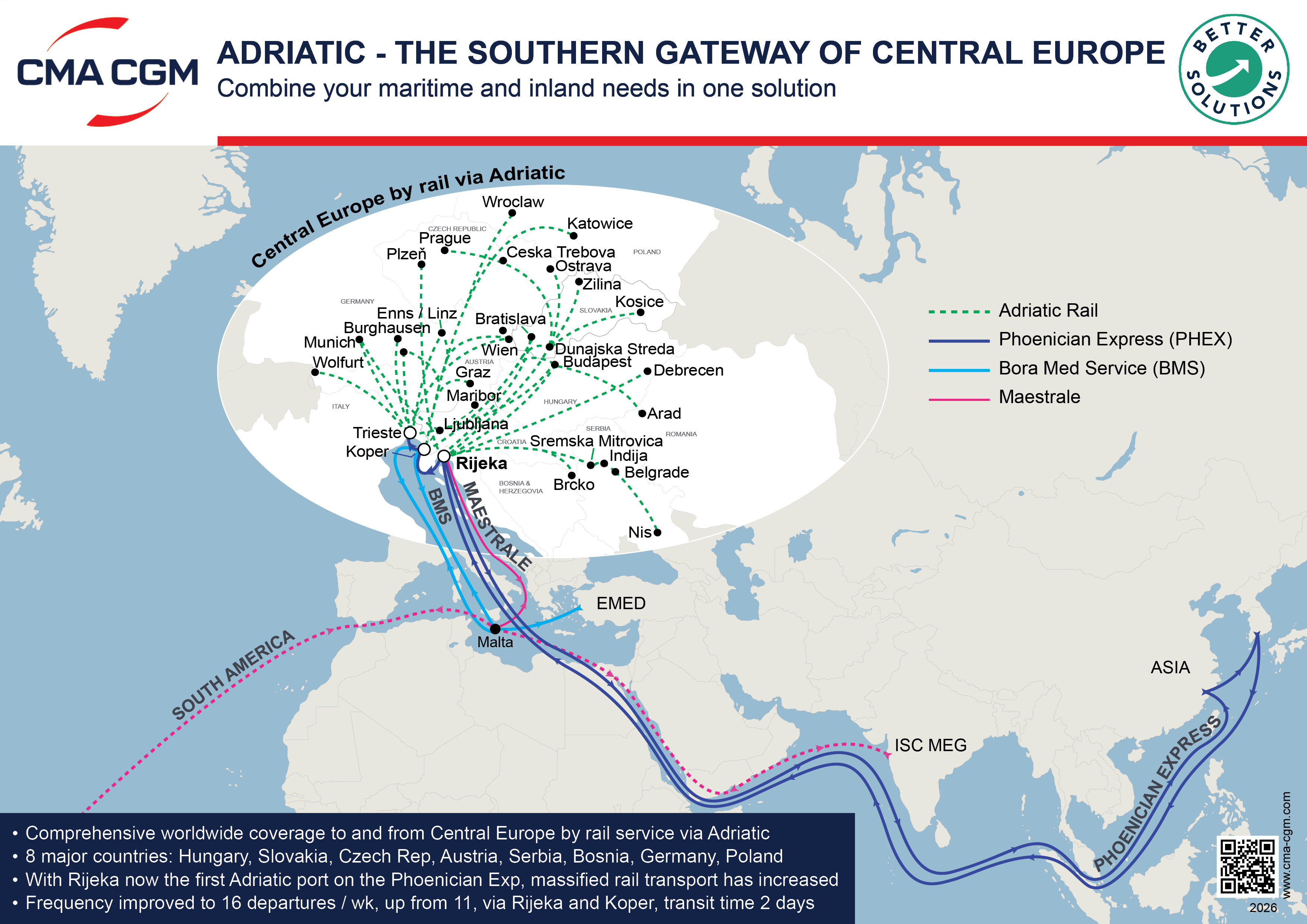 CONNECTING ADRIATIC - SALES CAMPAIGN Flyers