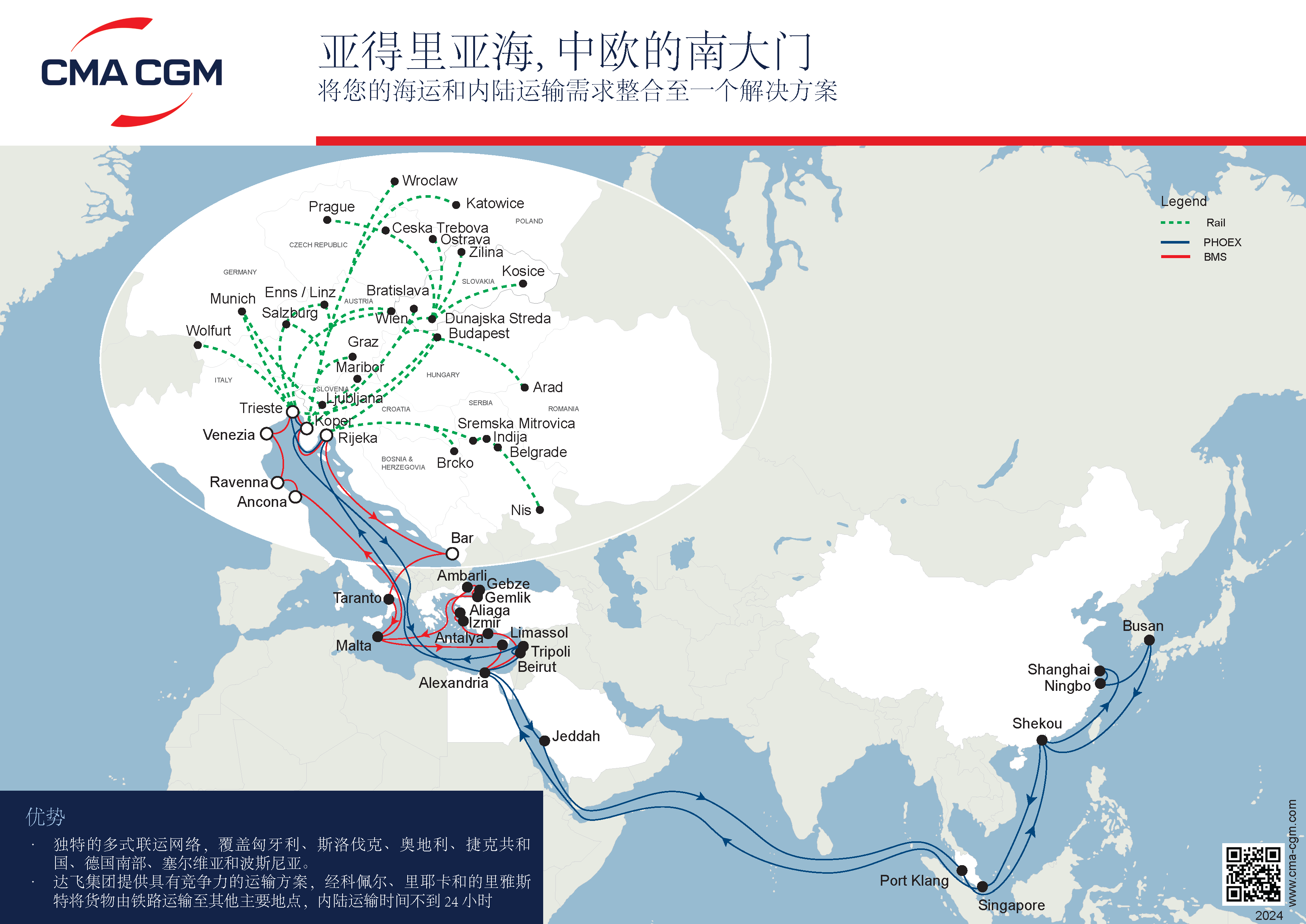 CONNECTING ADRIATIC CN Flyers