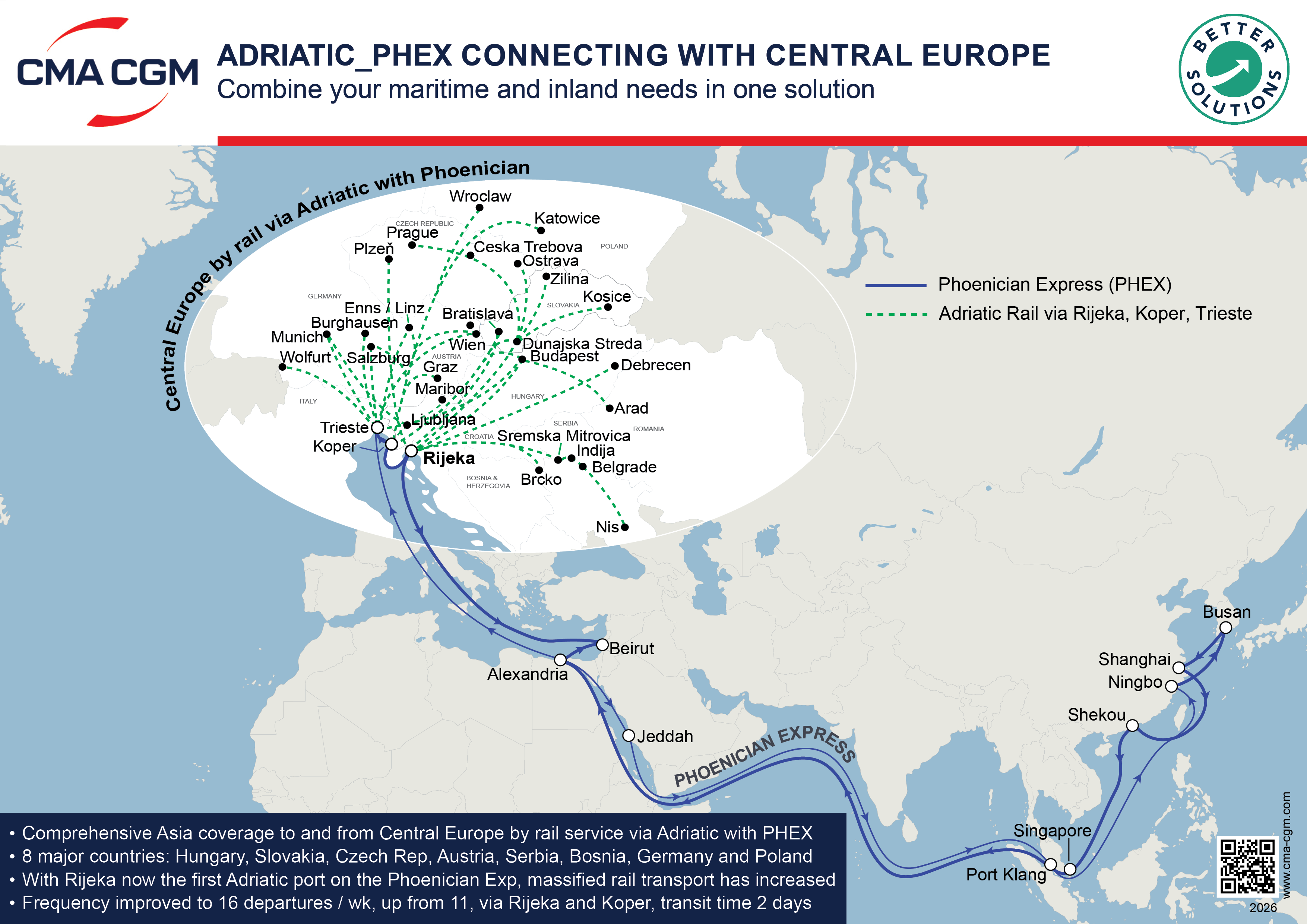 CONNECTING ADRIATIC WITH PHOENICIAN Flyers