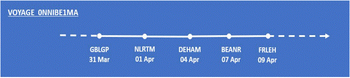 CMA CGM | CMA CGM INDIA | NEWS