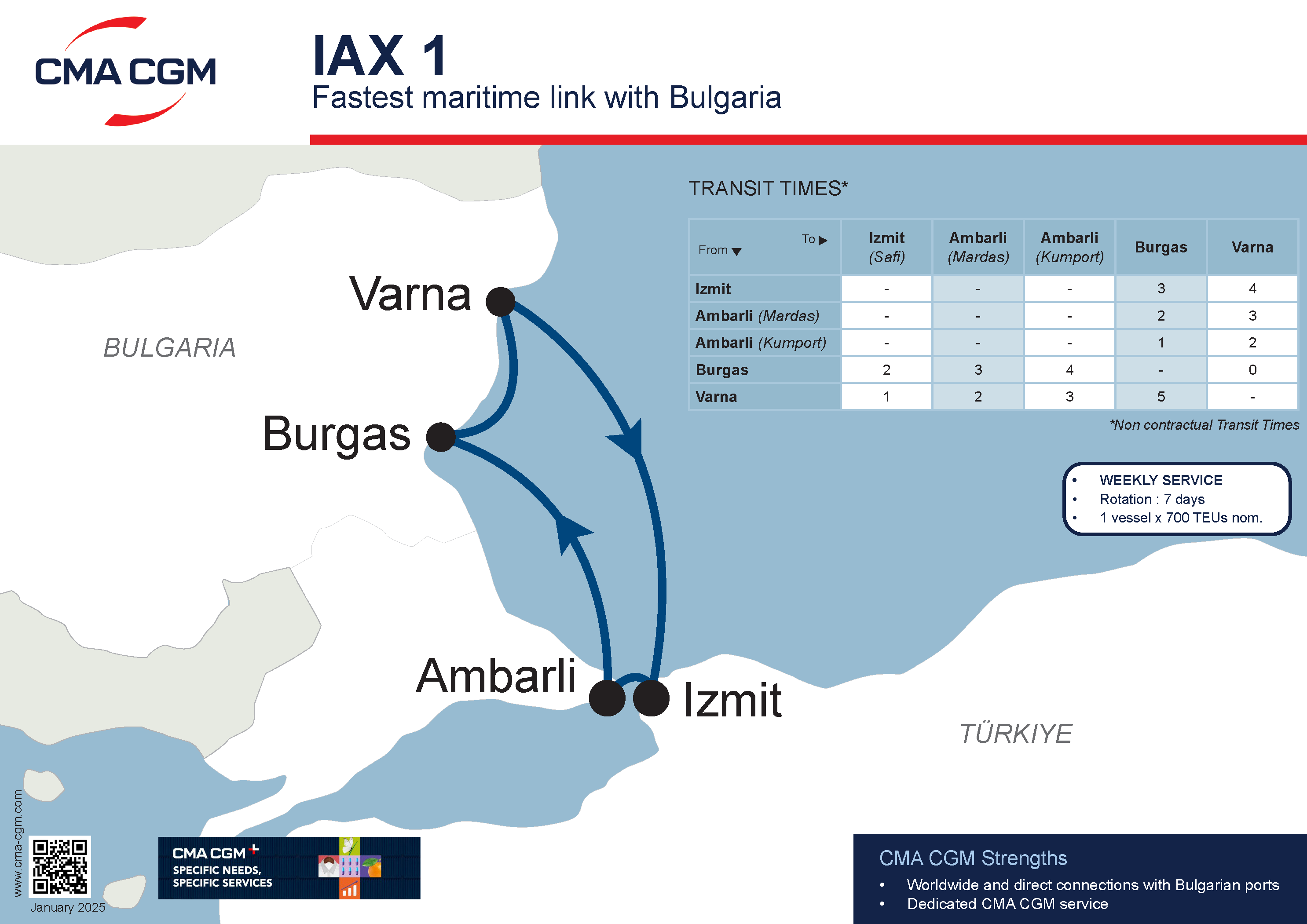 IAX 1 flyer