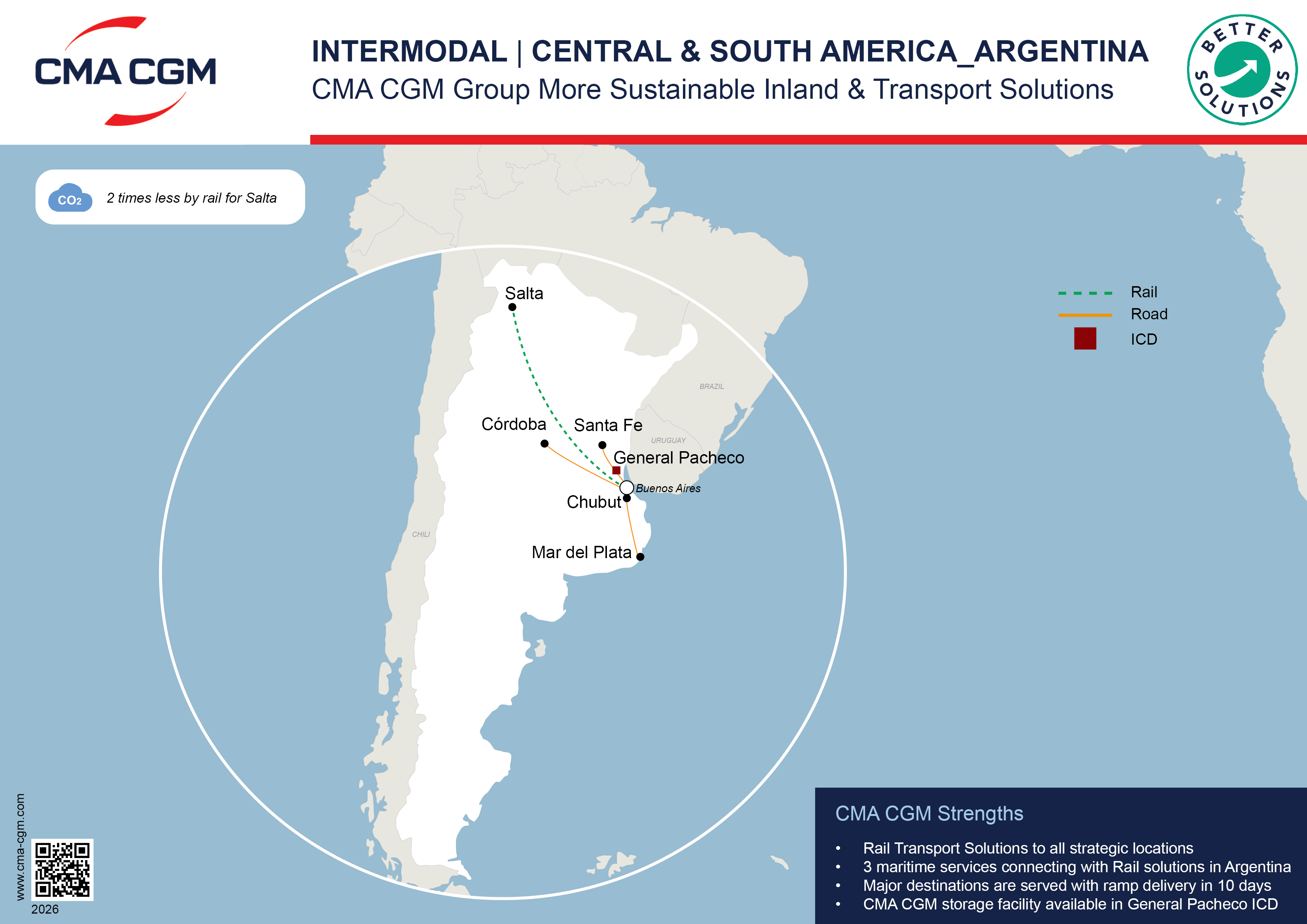Intermodal Argentina Flyers