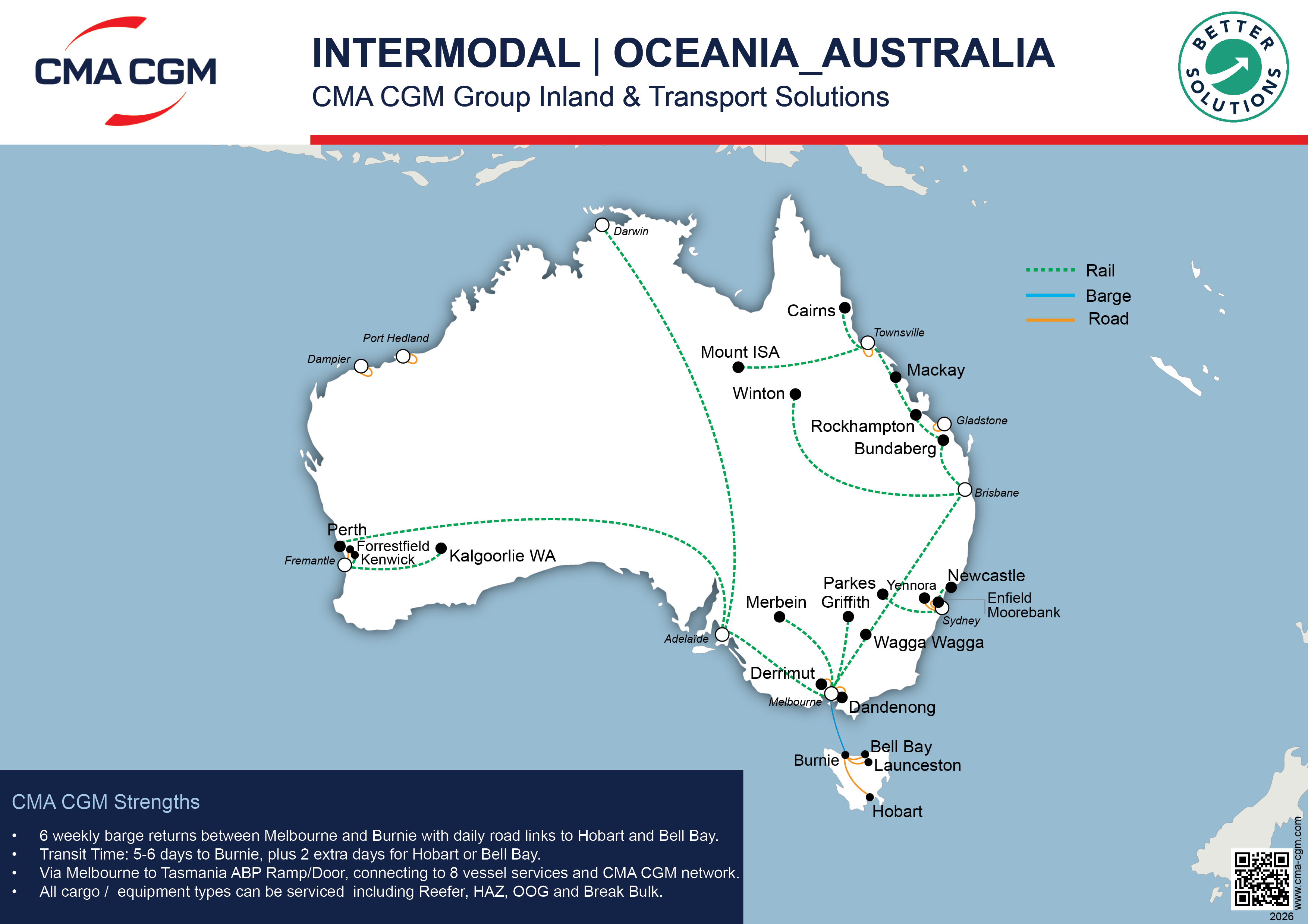 Intermodal Australia Flyers