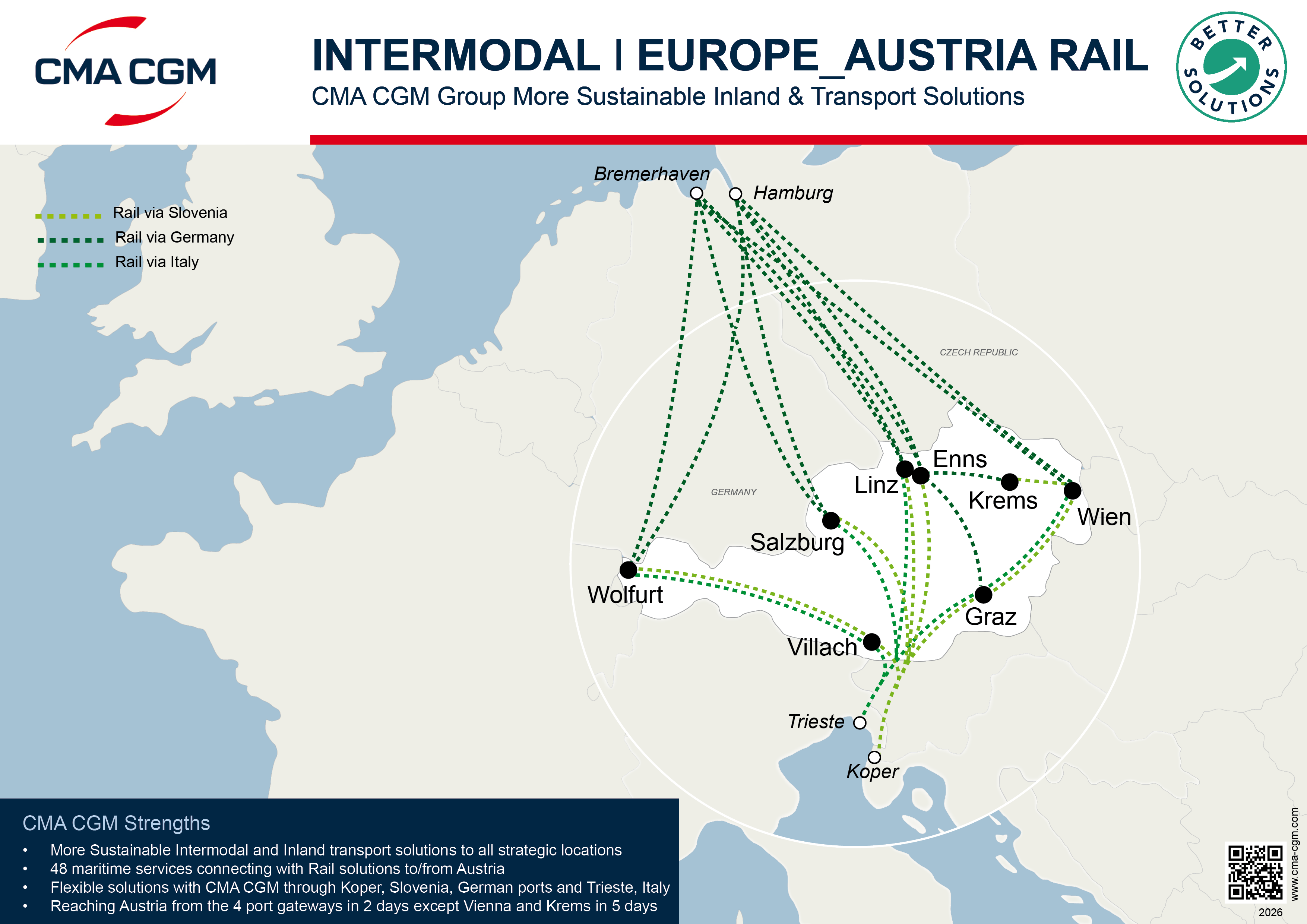 INTERMODAL AUSTRIA Flyers