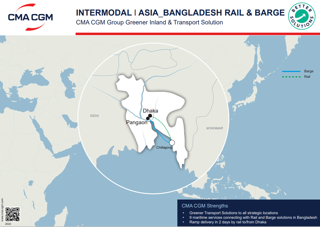 Bangladesh intermodal map