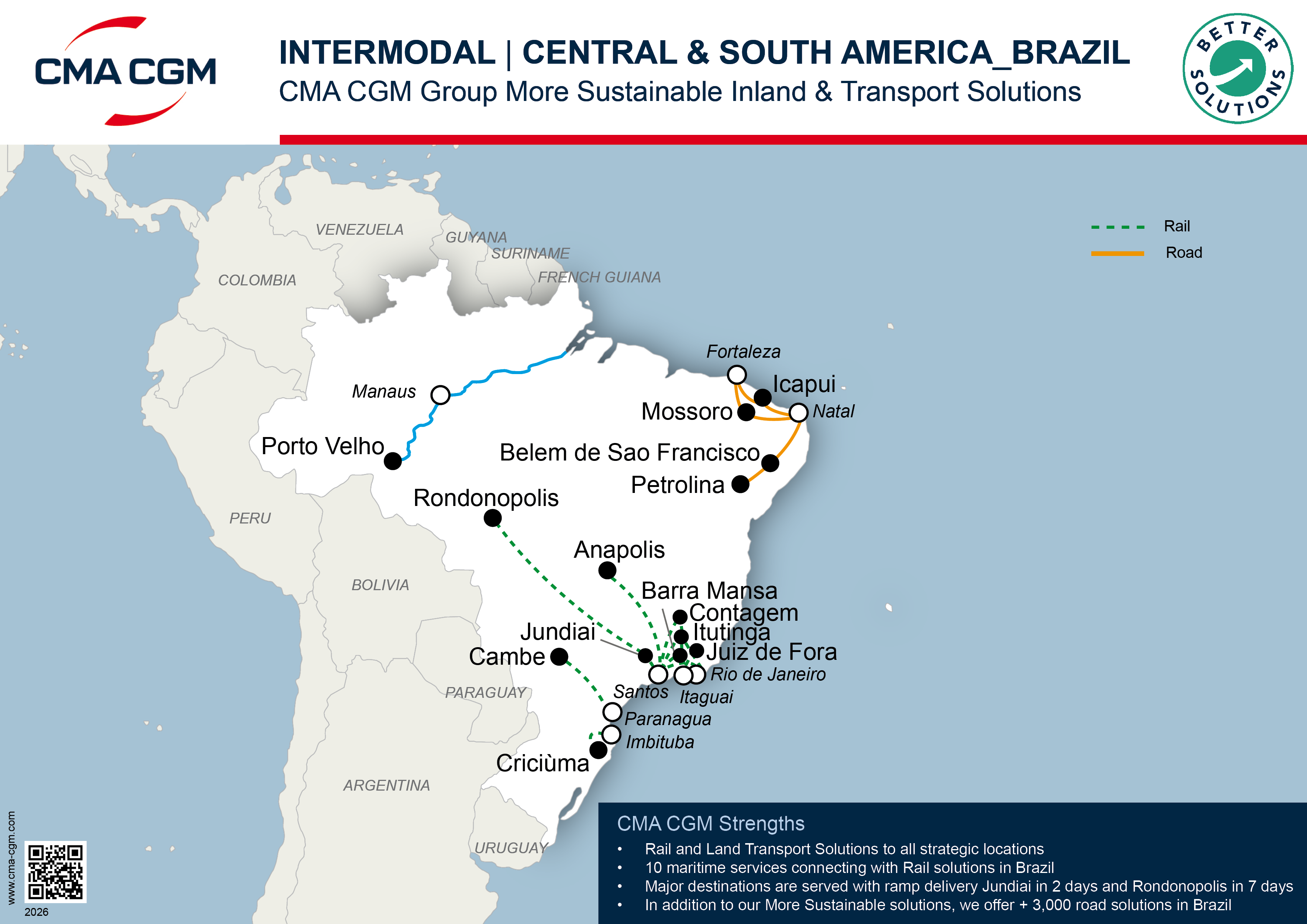 Intermodal Brazil Flyers