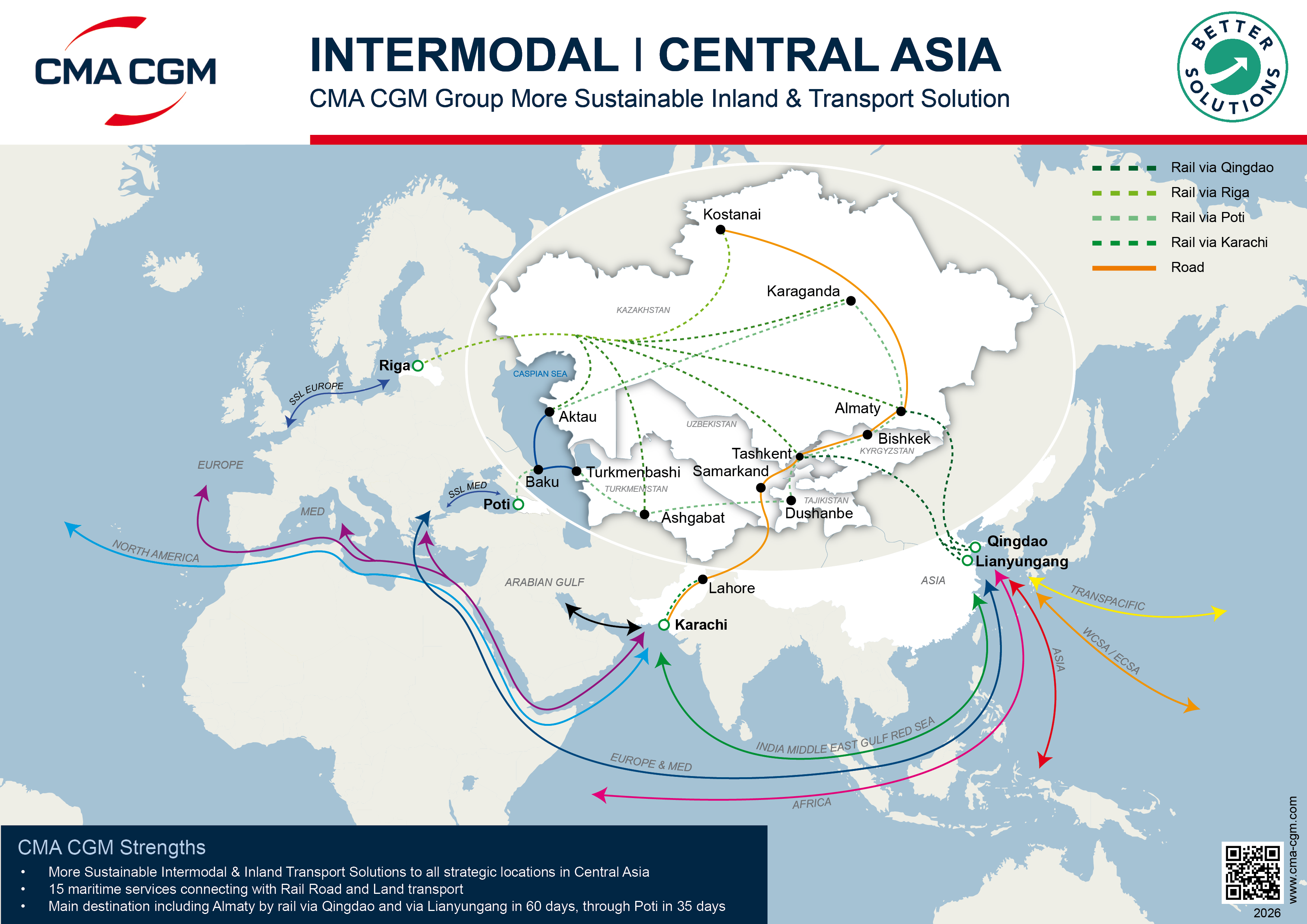 INTERMODAL CENTRAL ASIA Flyers