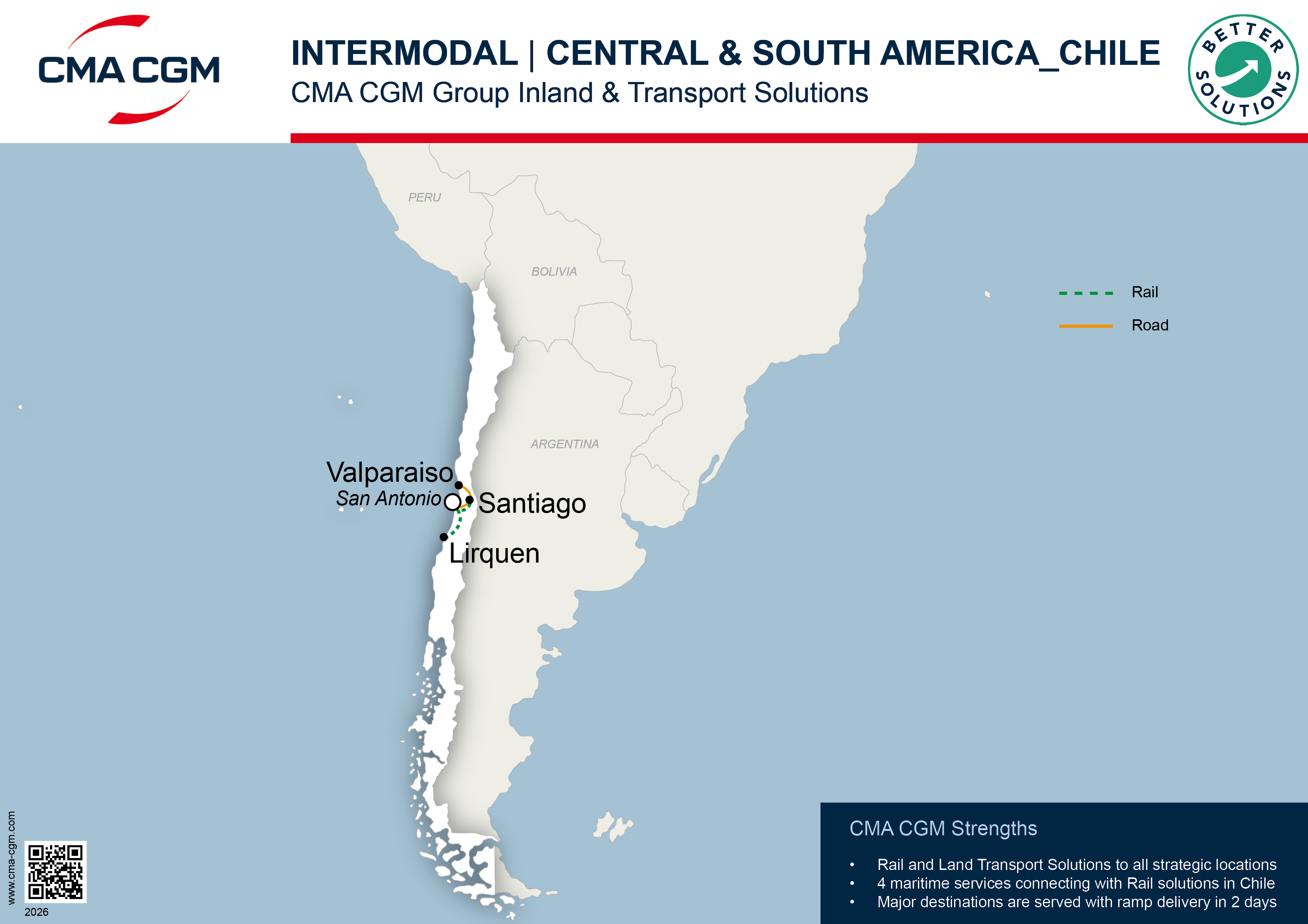 Intermodal Chile Flyers