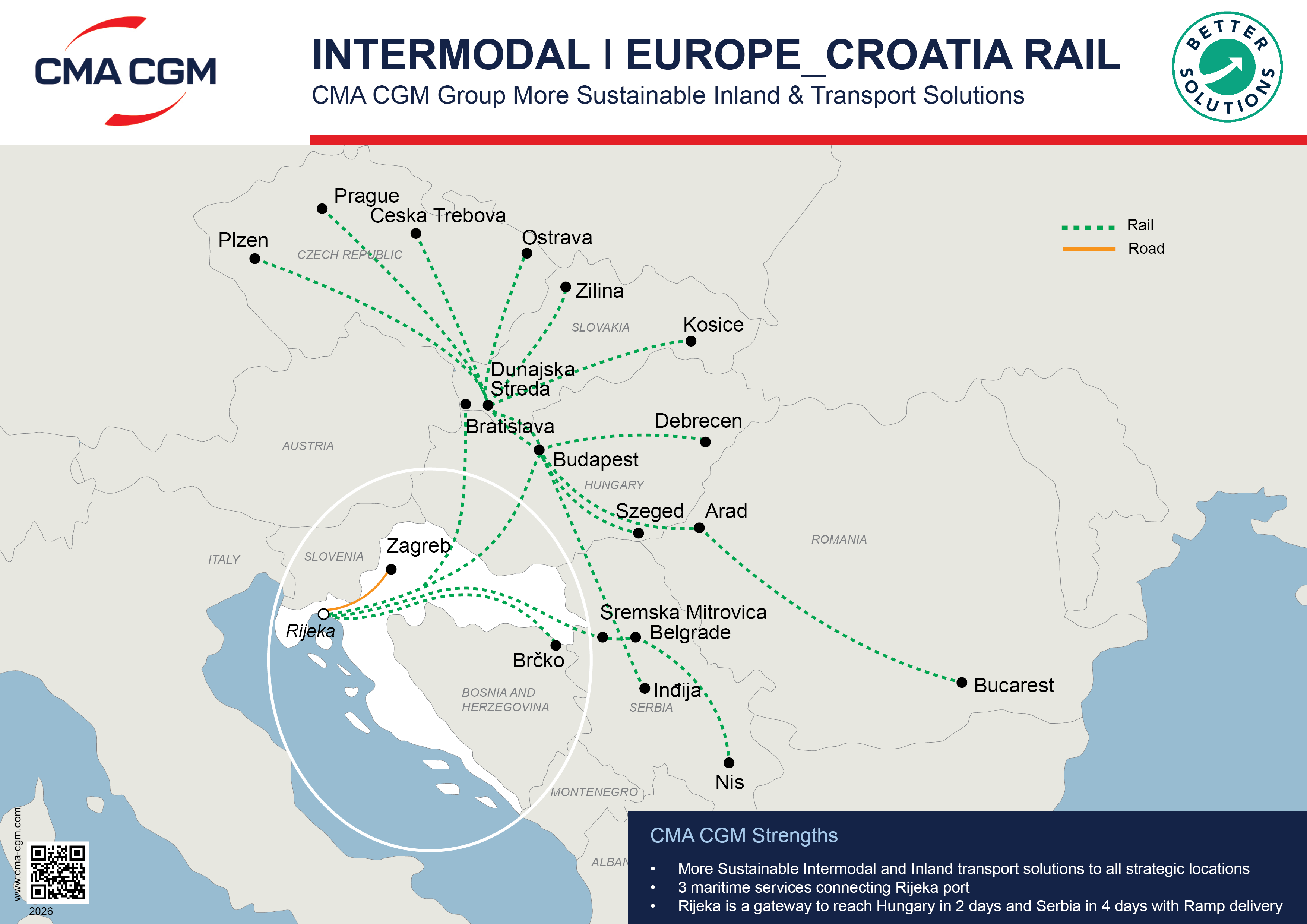 INTERMODAL CROATIA flyers