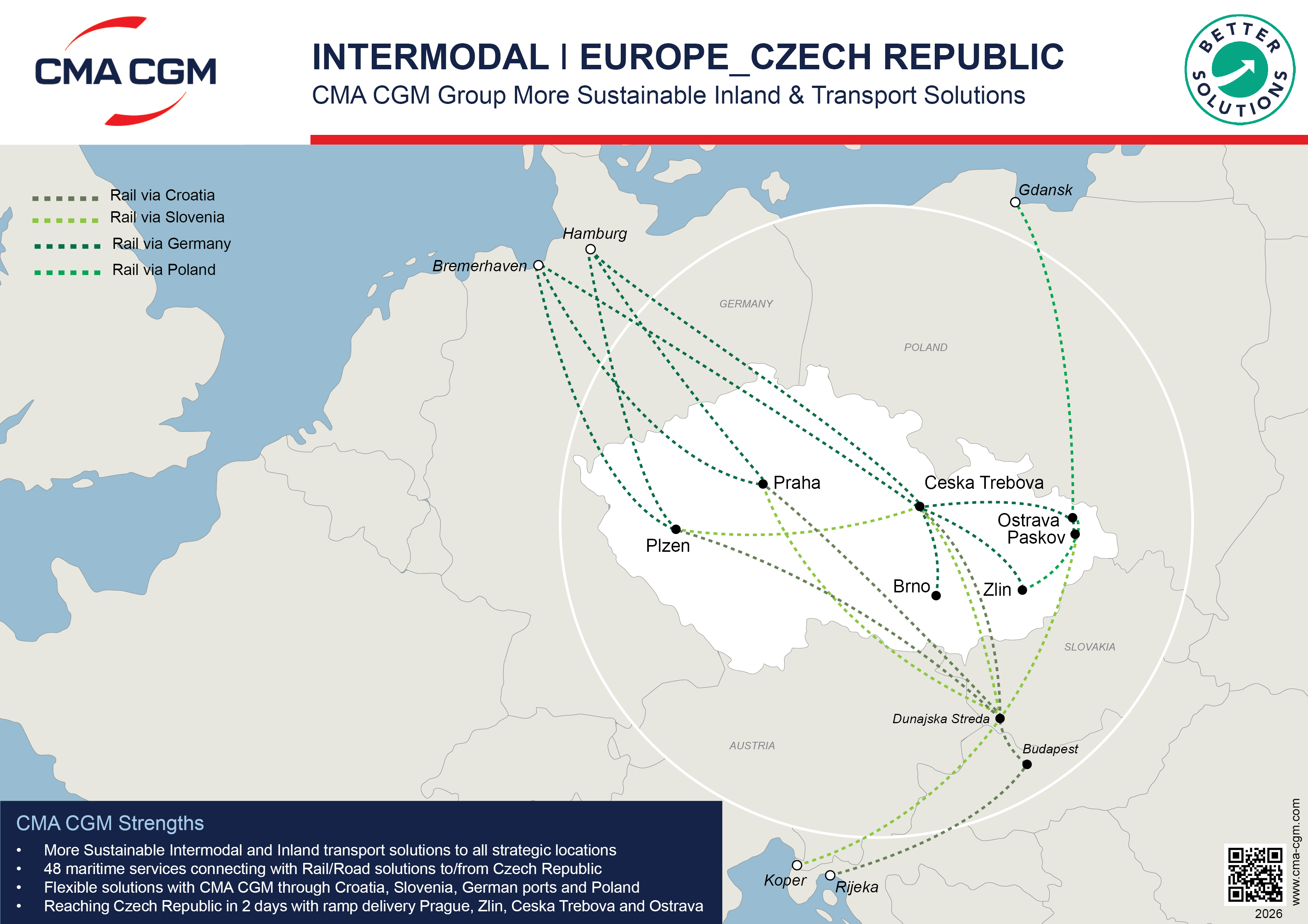 INTERMODAL CZECH REPUBLIC Flyers