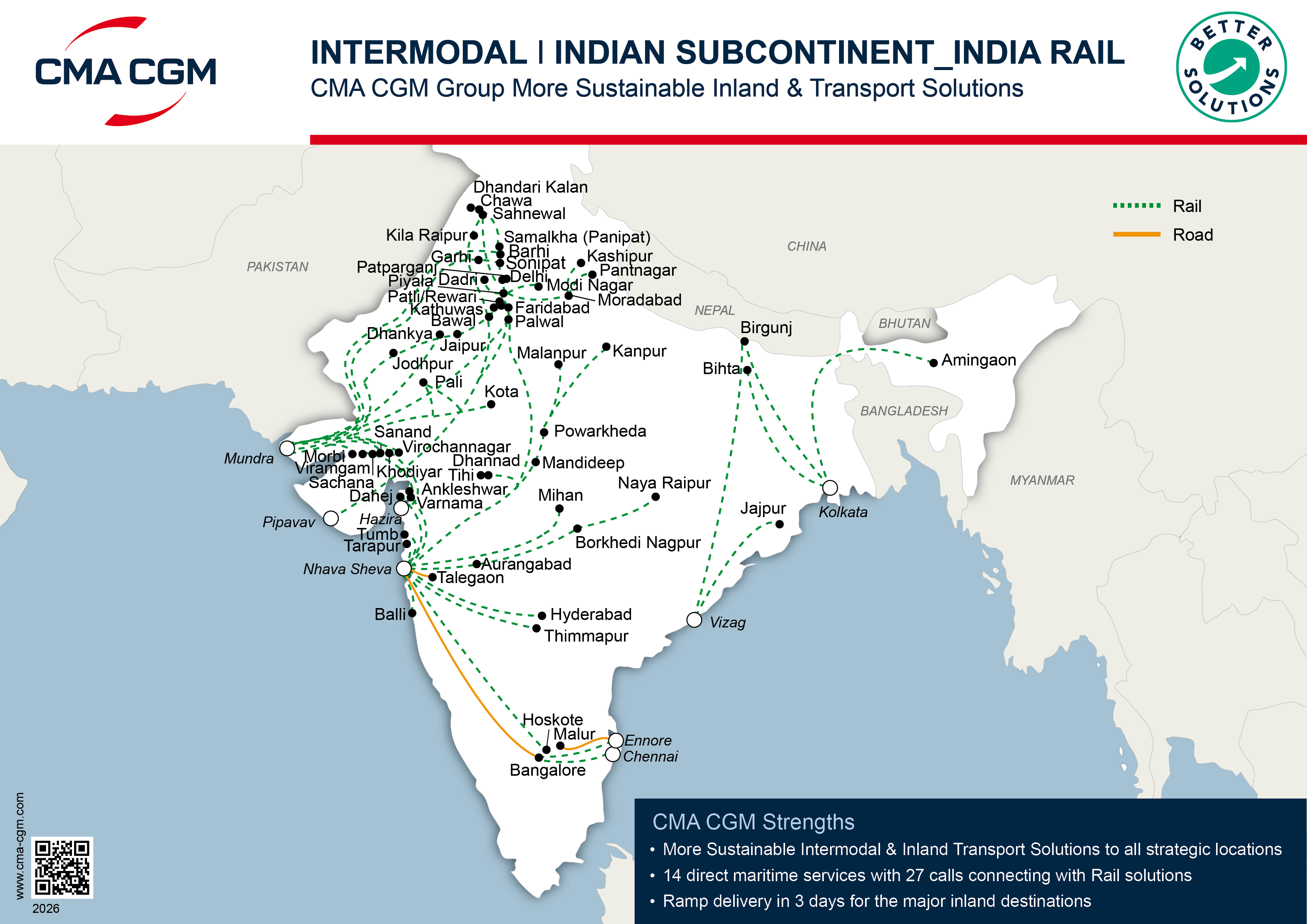 Intermodal India Flyers