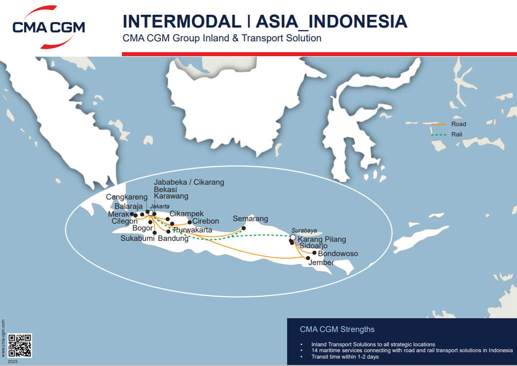 Indonesia intermodal map