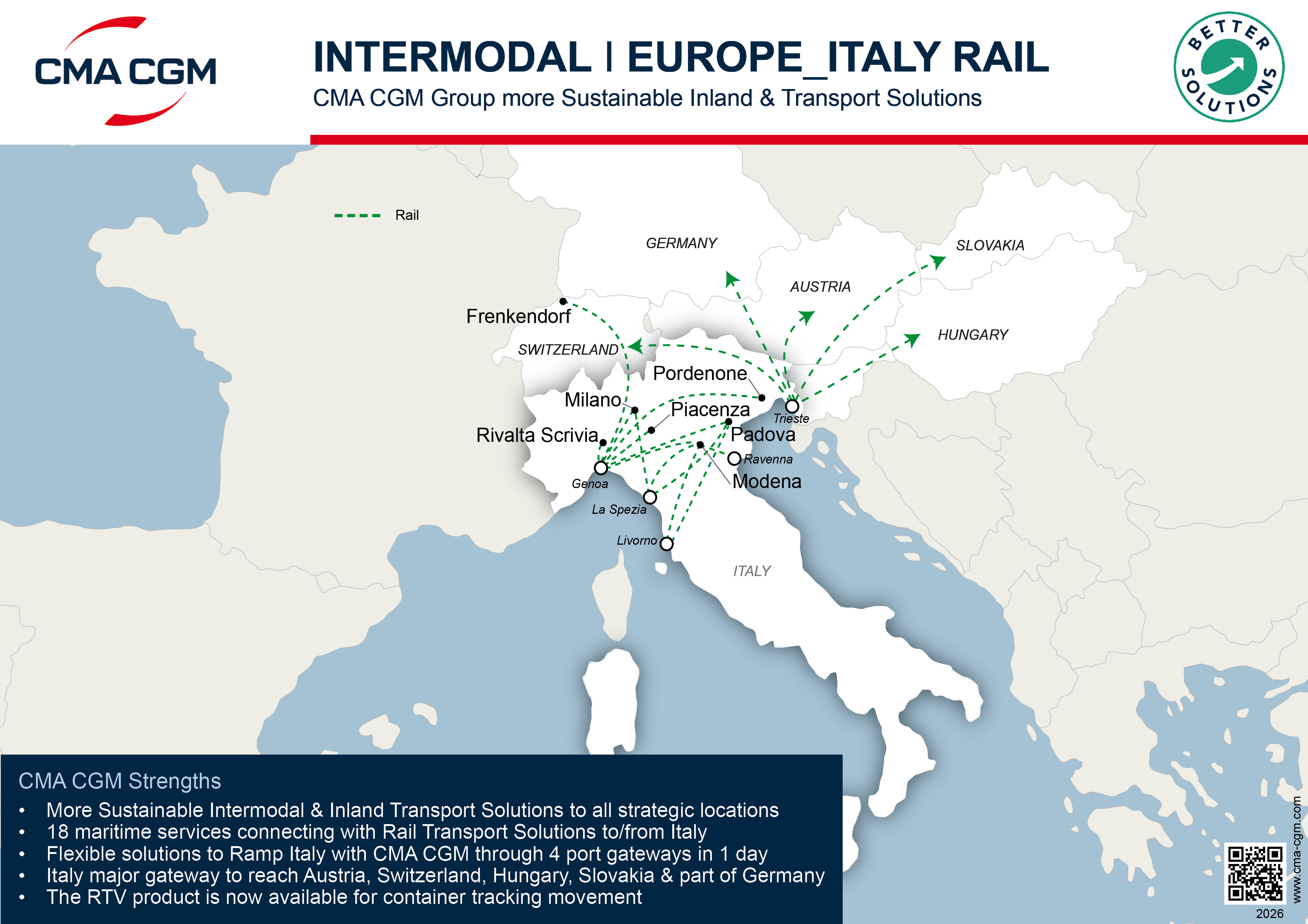 INTERMODAL ITALY Flyers