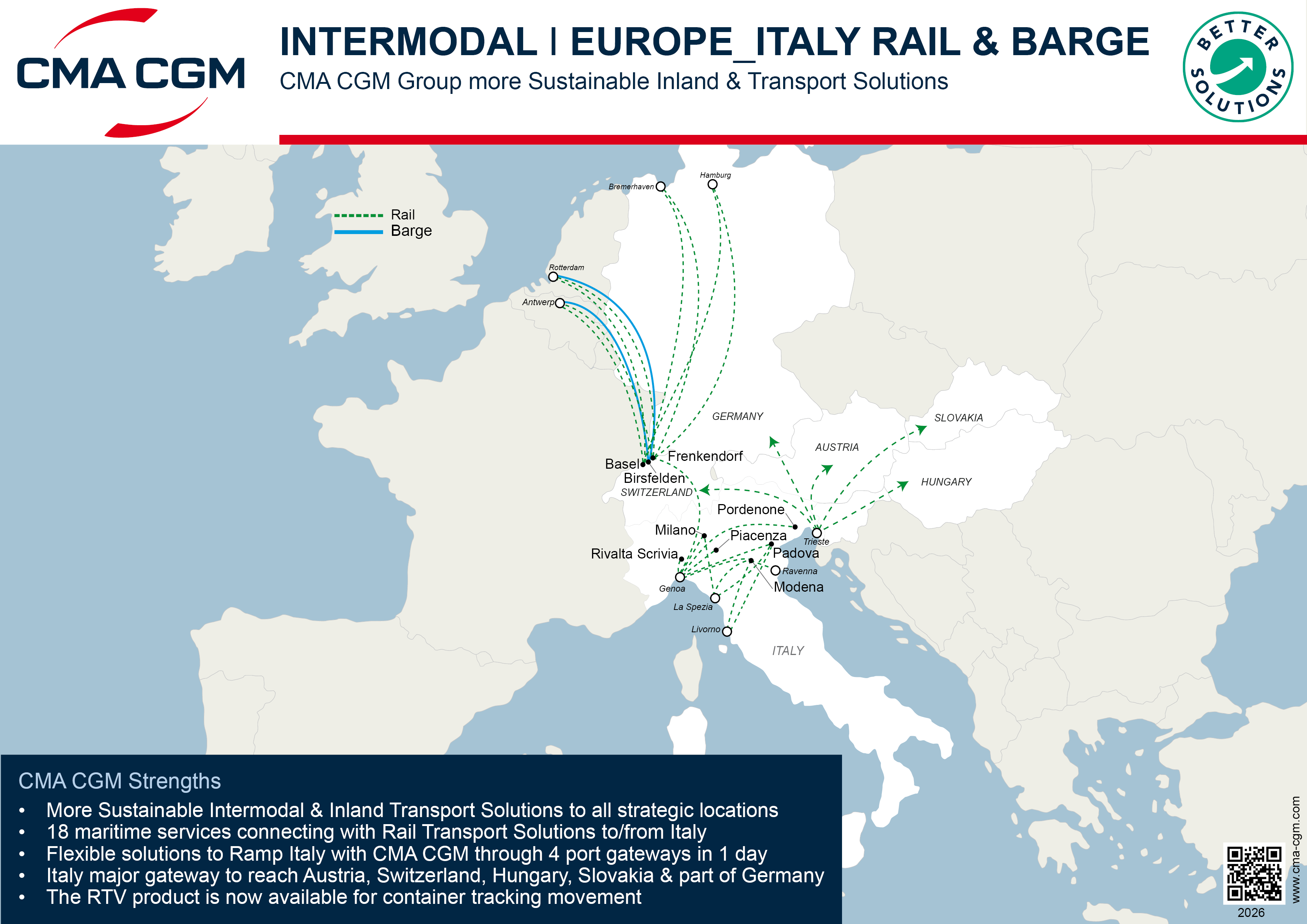 INTERMODAL ITALY