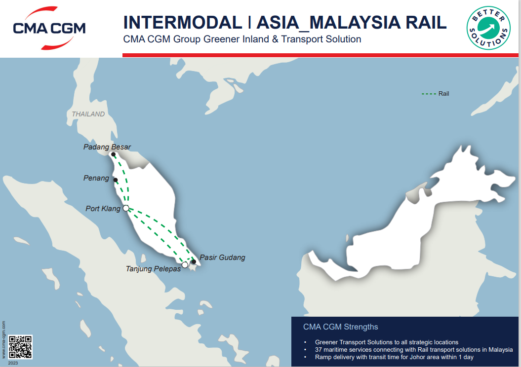 Malaysia intermodal map