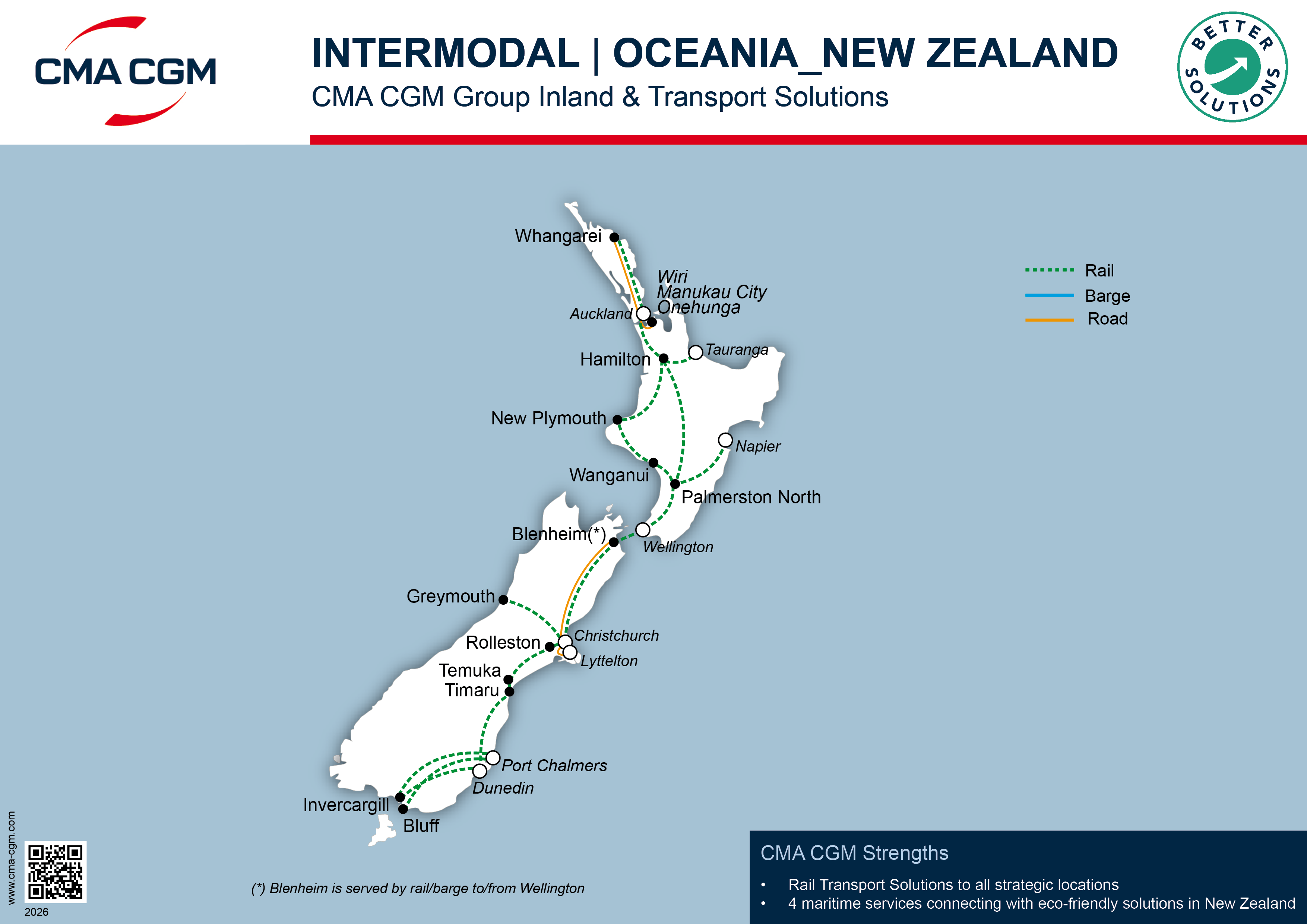 Intermodal New Zealand Flyers