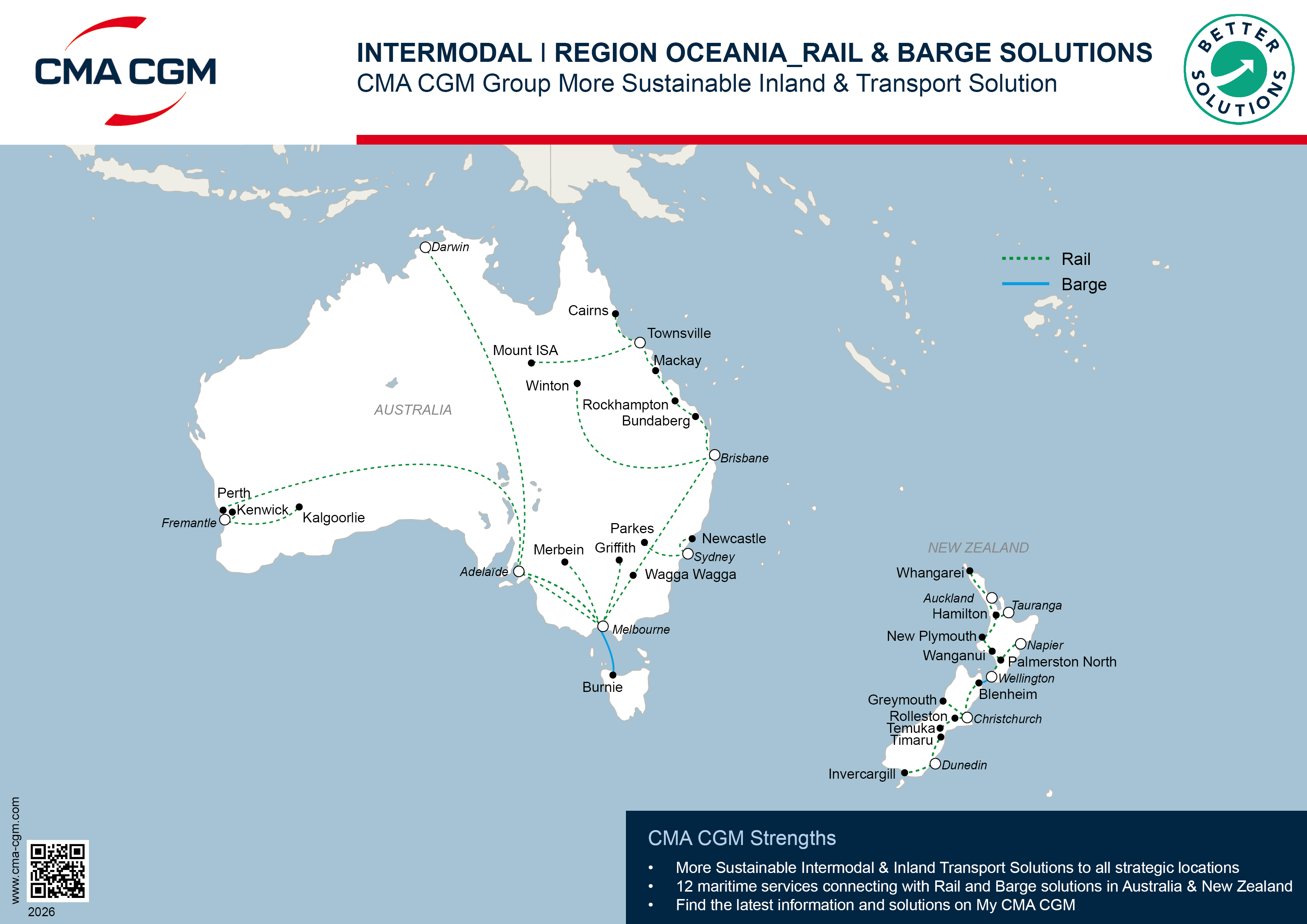 Intermodal Oceania Rail Barge Flyers