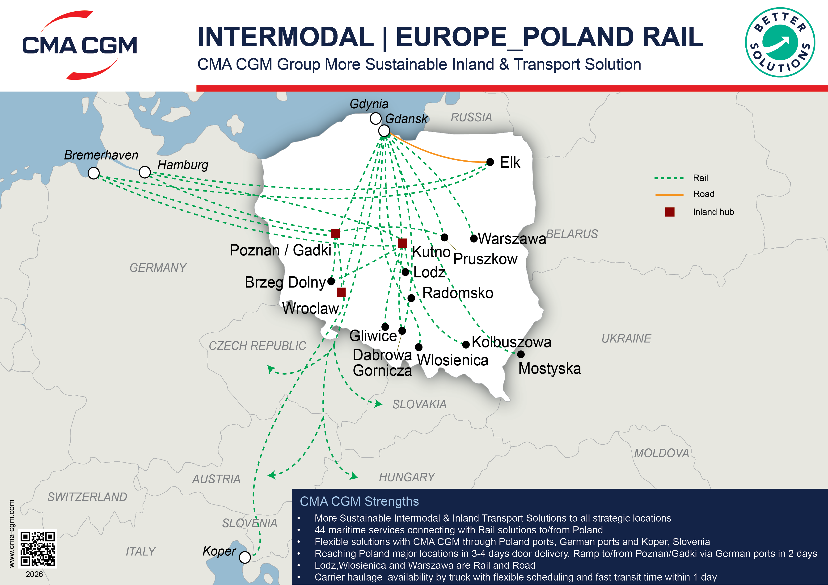 INTERMODAL POLAND