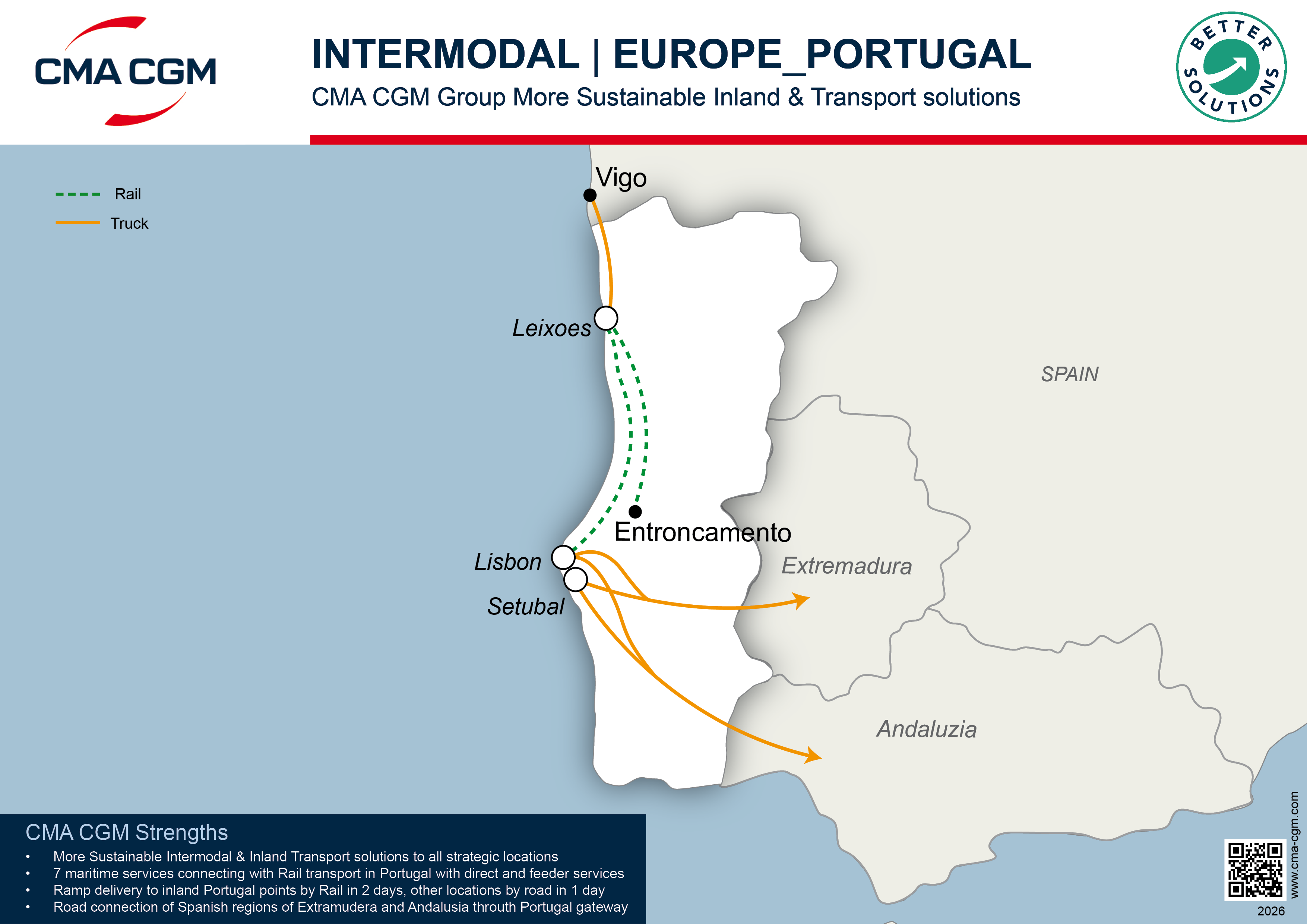 INTERMODAL PORTUGAL Flyers