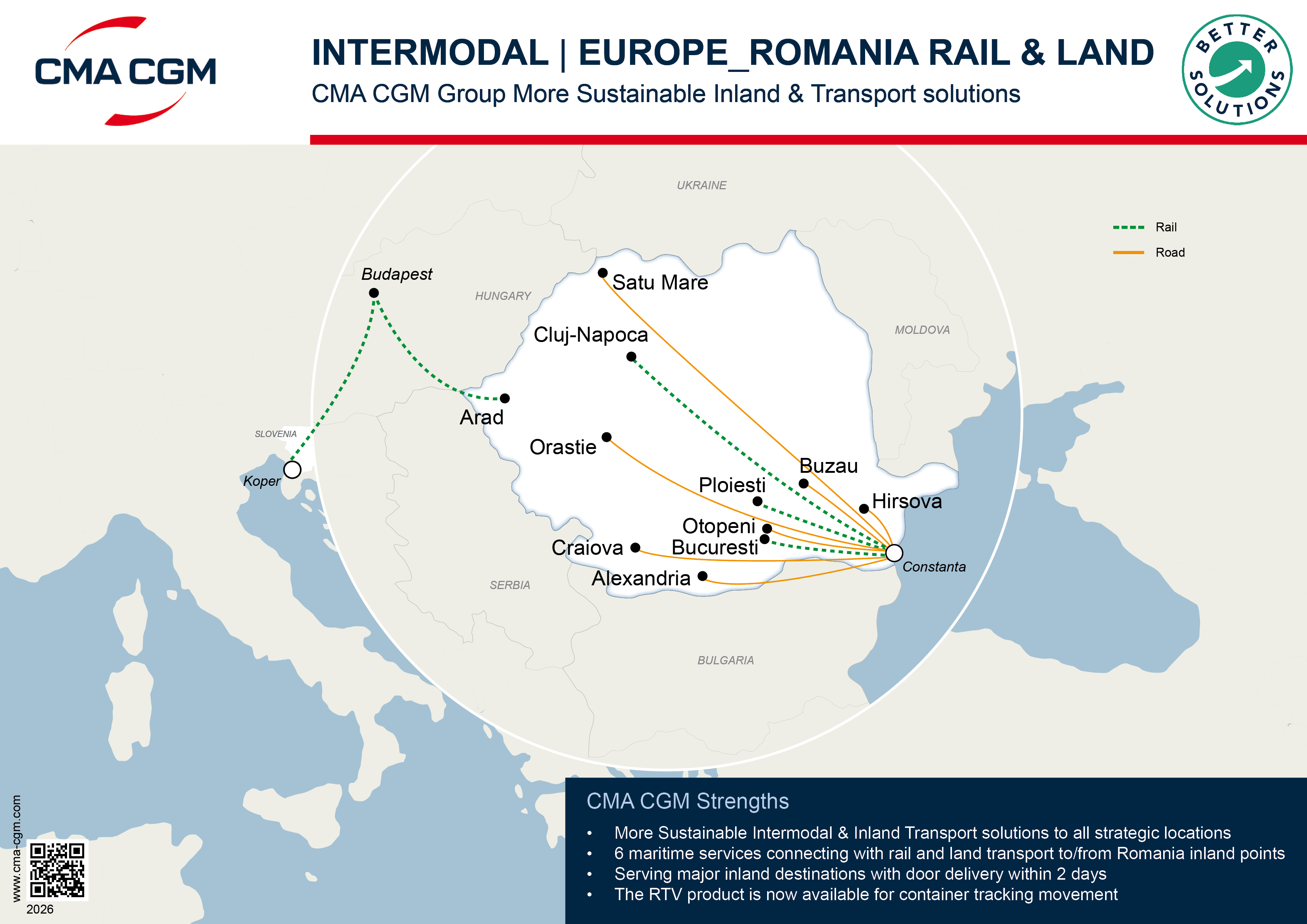 INTERMODAL ROMANIA Flyers