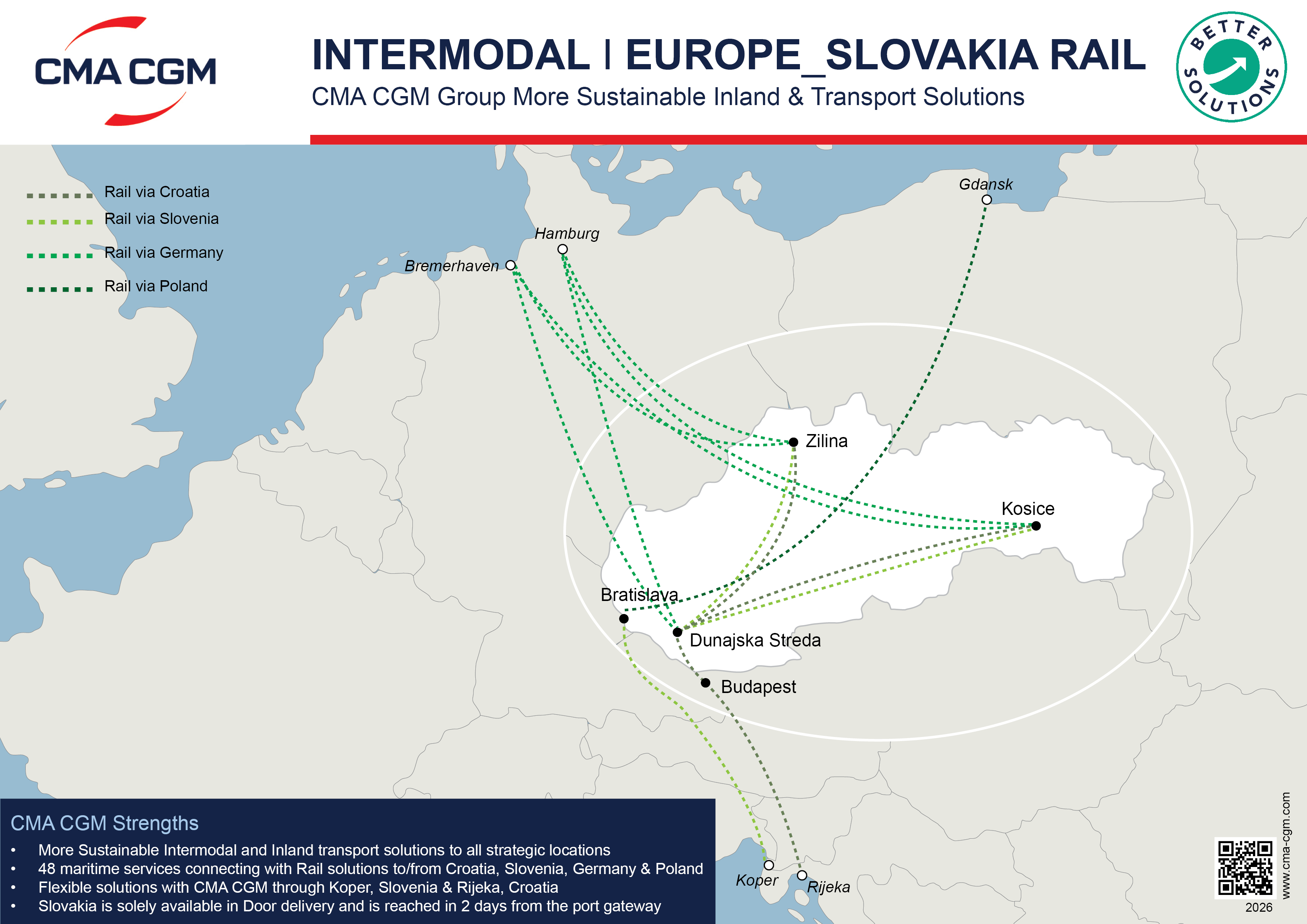 INTERMODAL SLOVAKIA Flyers