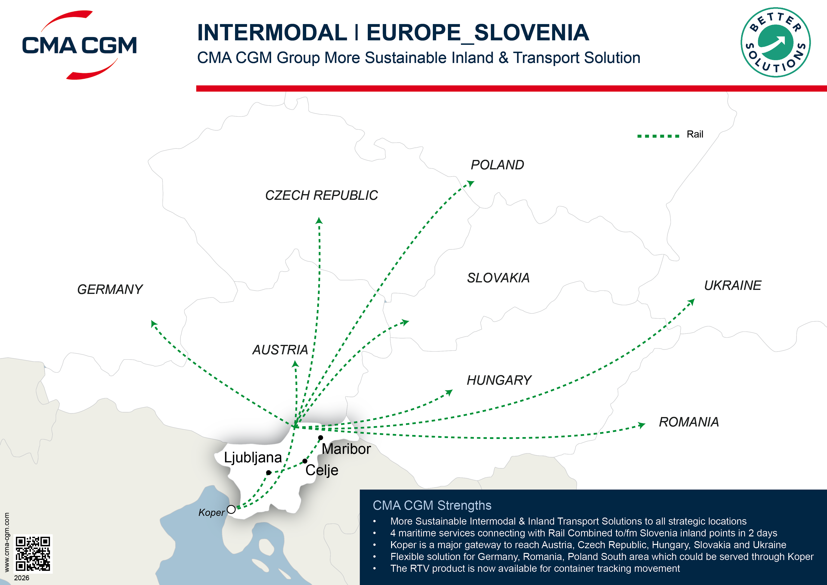 INTERMODAL SLOVENIA Flyers