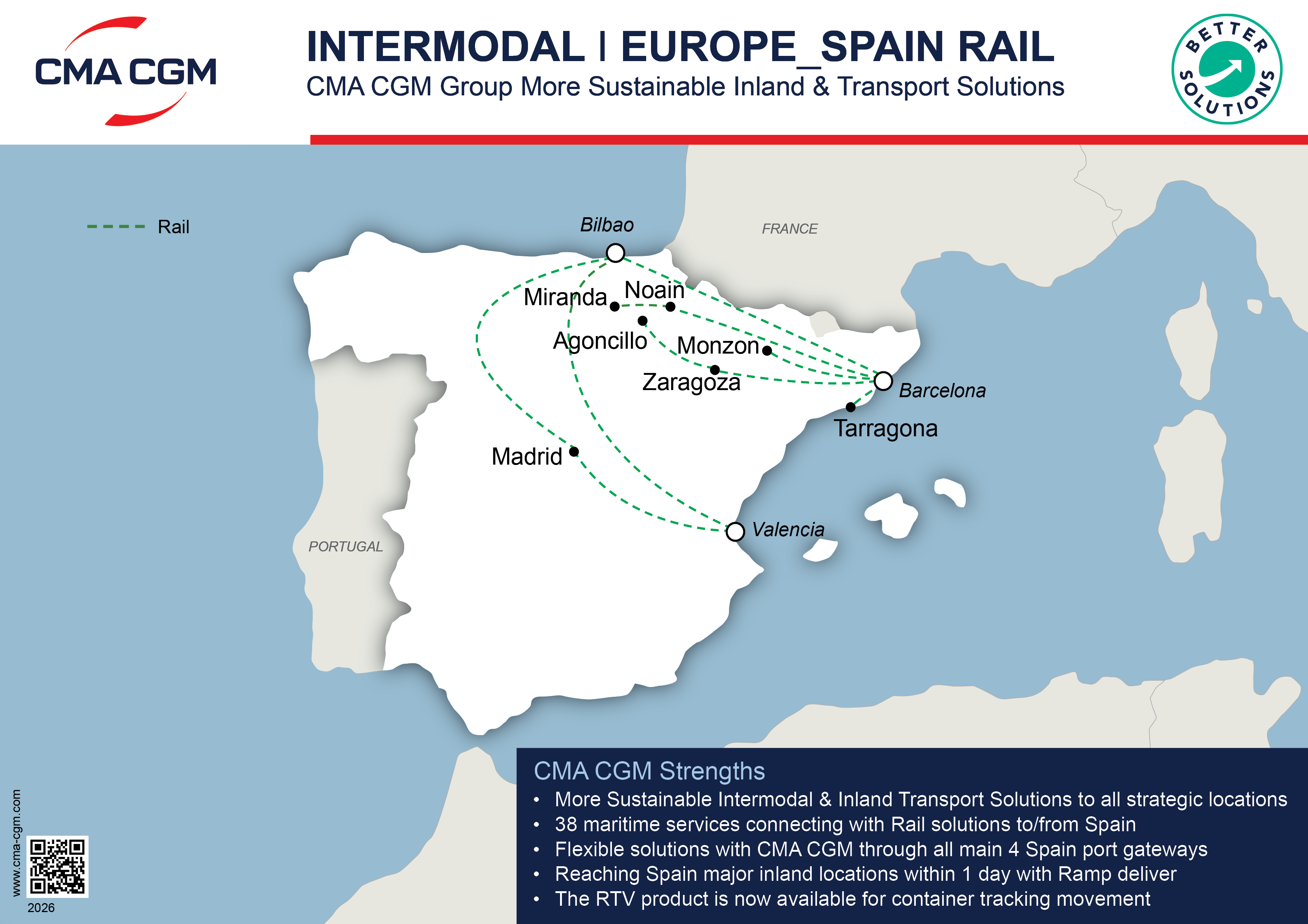 INTERMODAL SPAIN