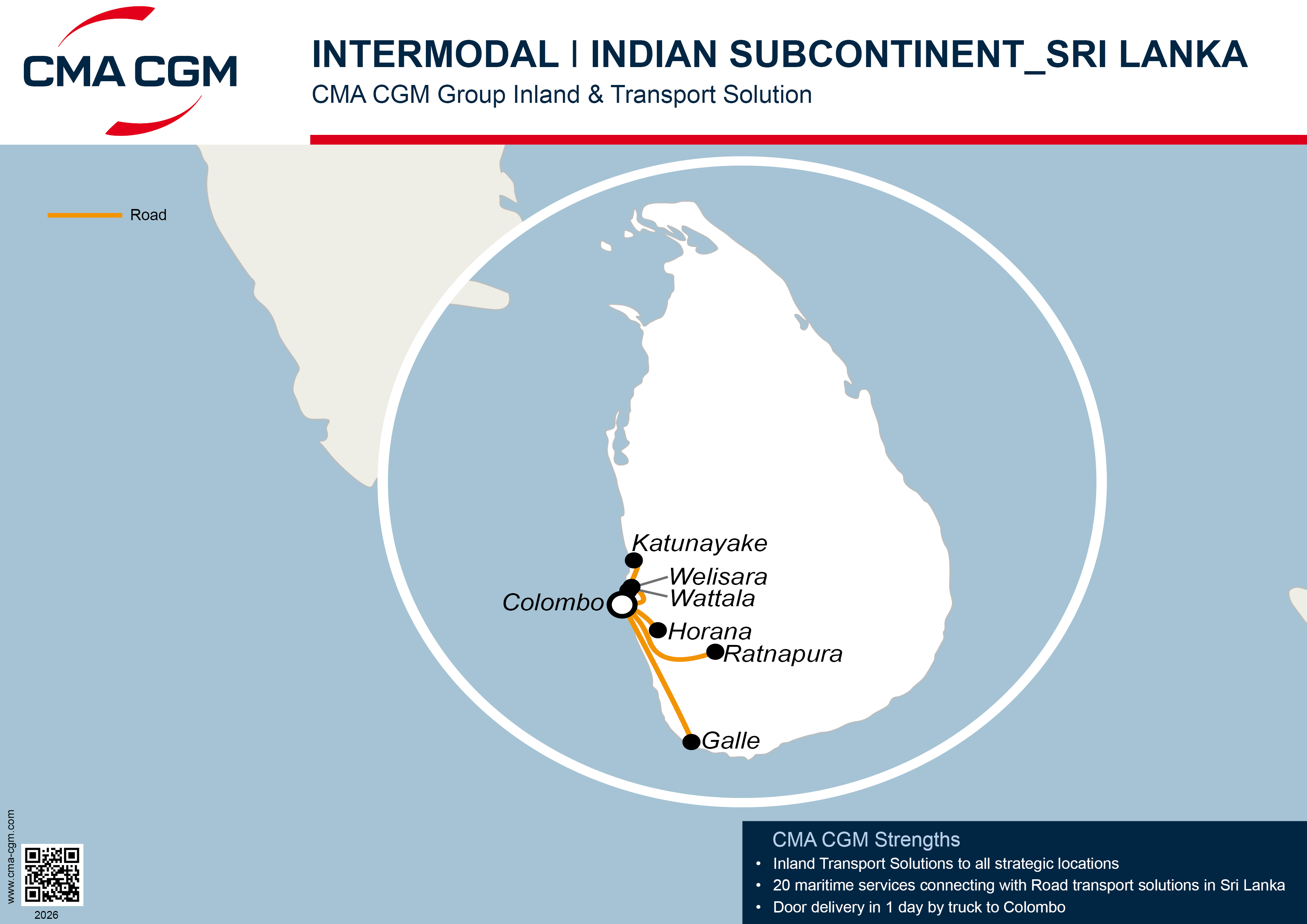 INTERMODAL SRI LANKA