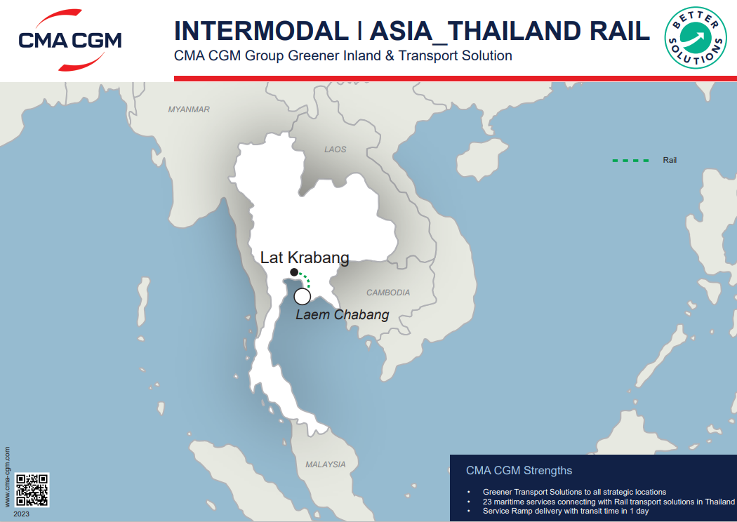 Thailand intermodal map