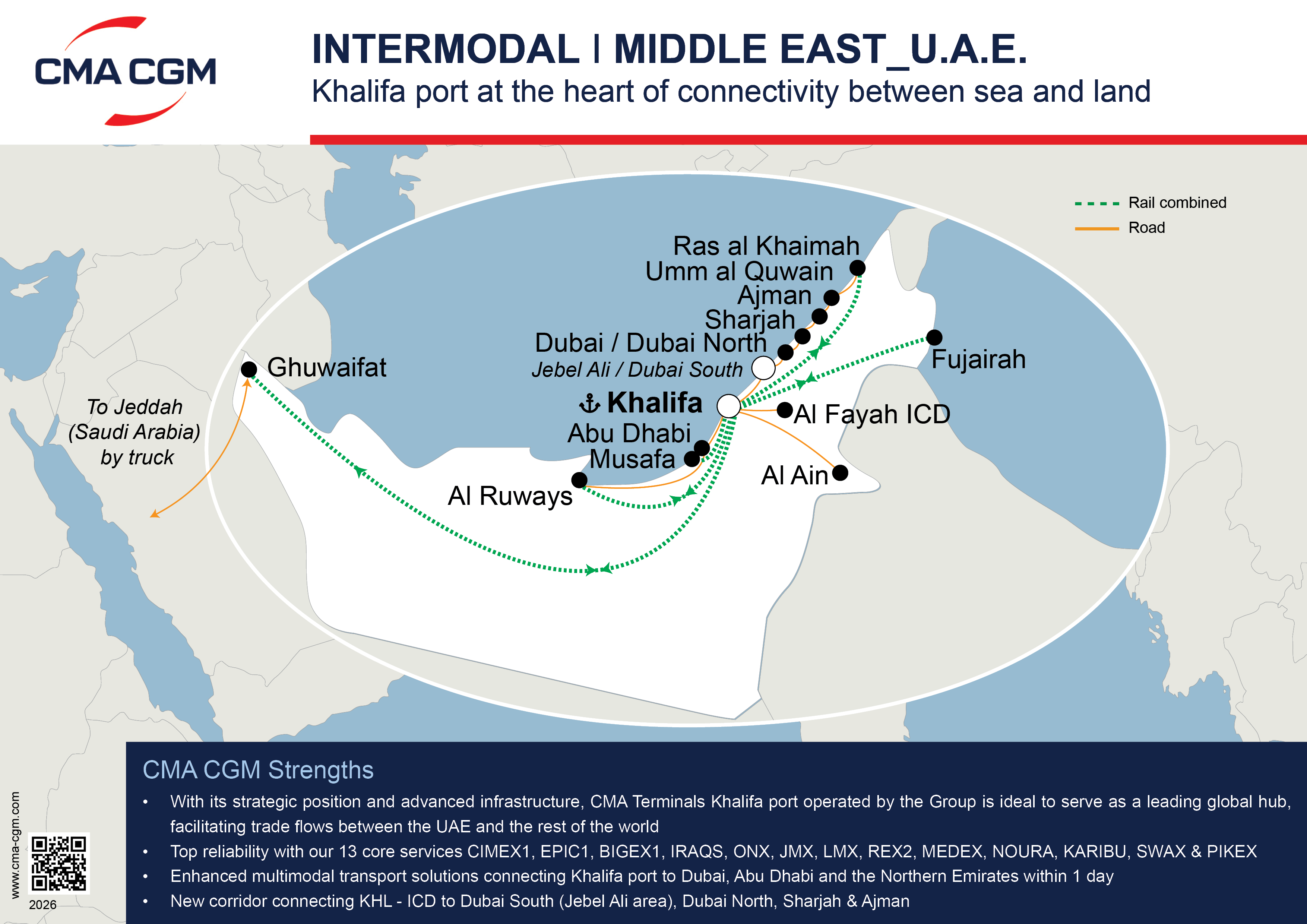 INTERMODAL UAE Flyers