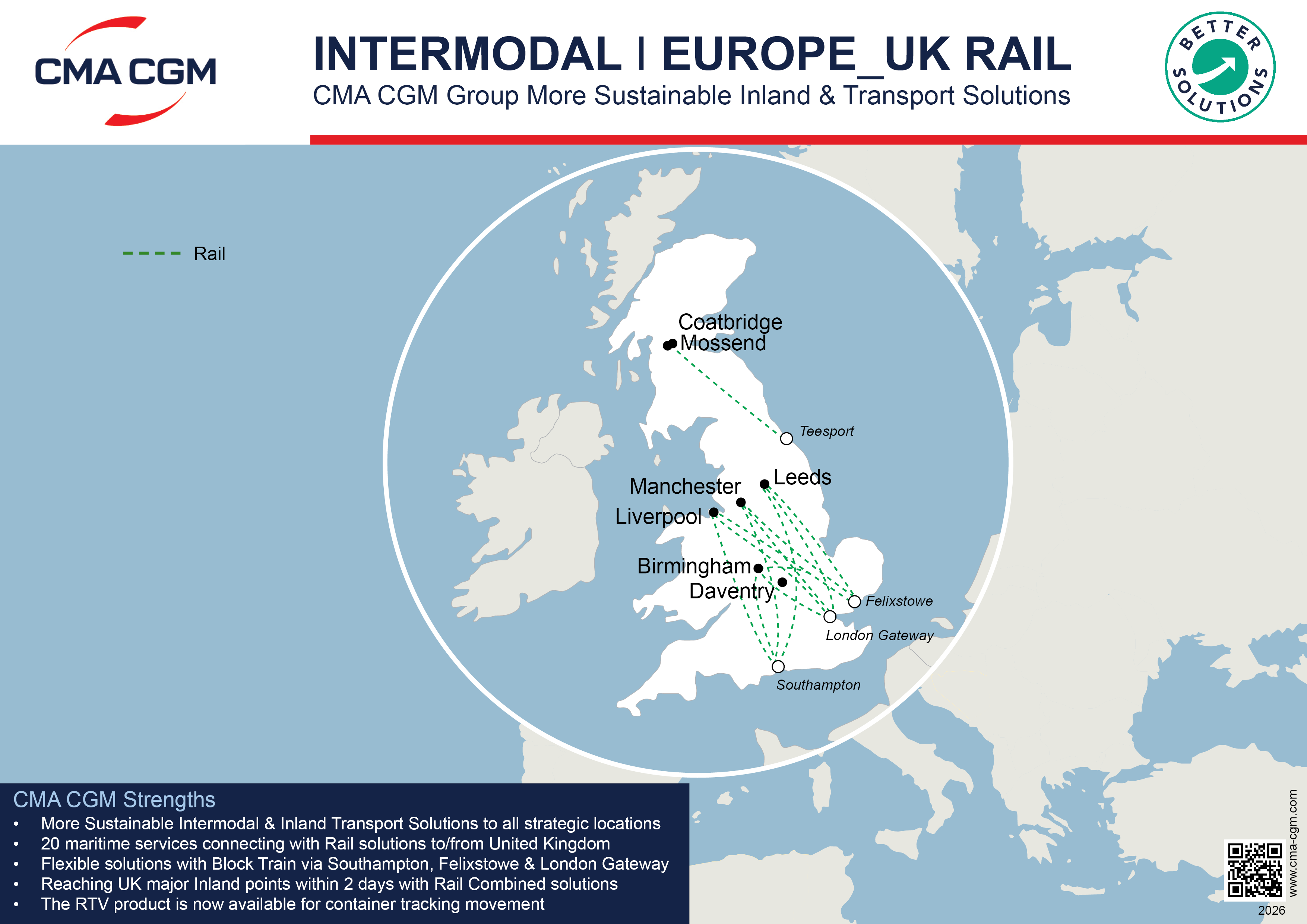 INTERMODAL UK Flyers
