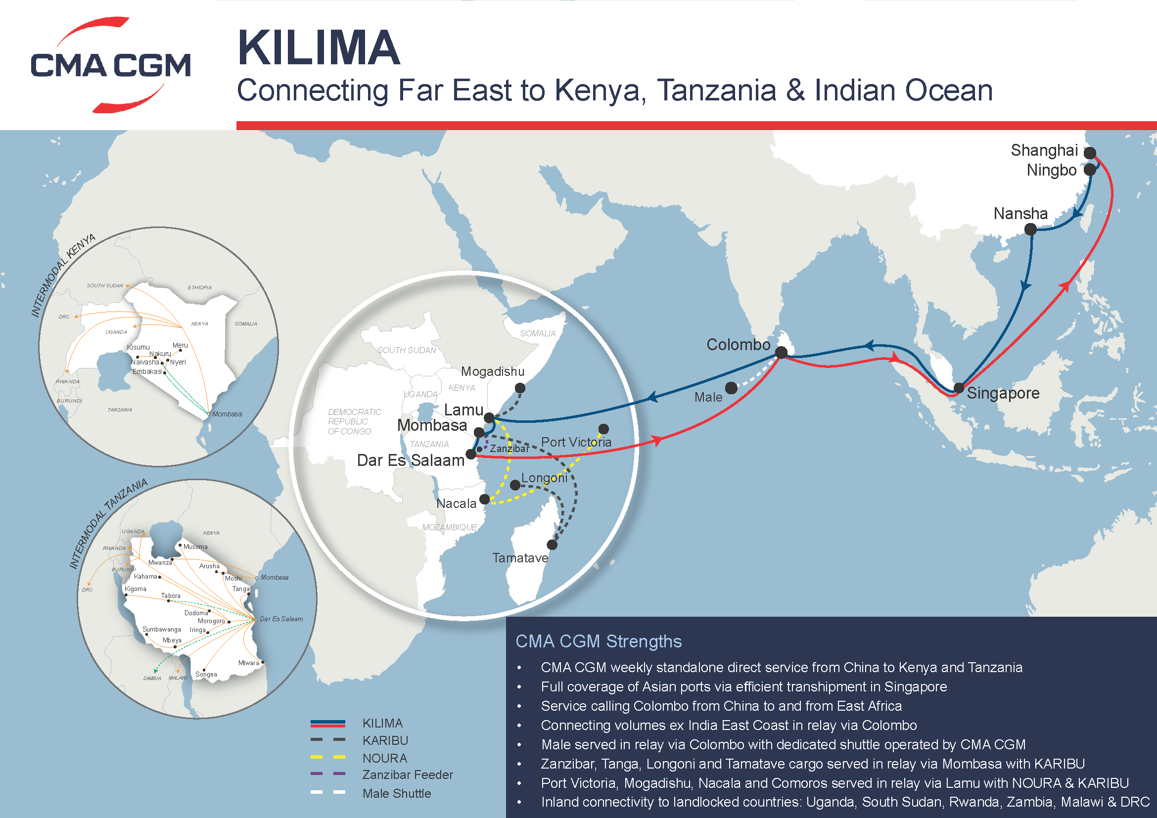 KILIMA EXPRESS service flyer