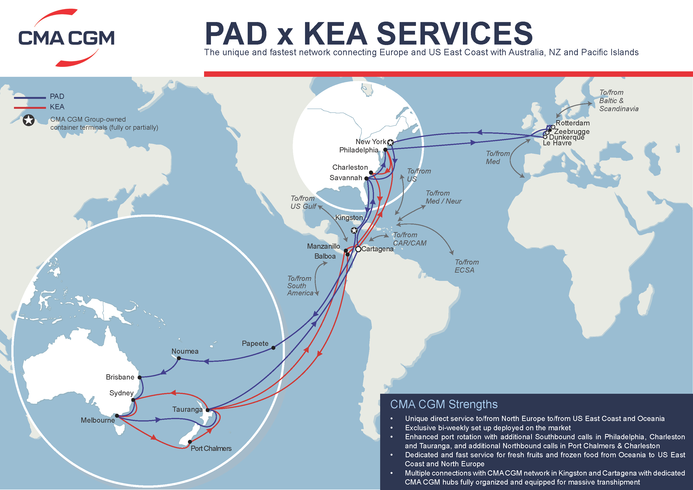 Folleto de PAD + KEA
