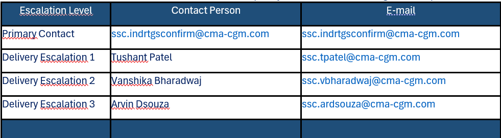 CMA CGM | CMA CGM India | NEWS
