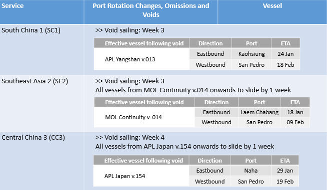 Apl Routes APL | APL 2015 CA Services