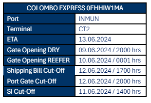 CMA CGM | CMA CGM INDIA | NEWS