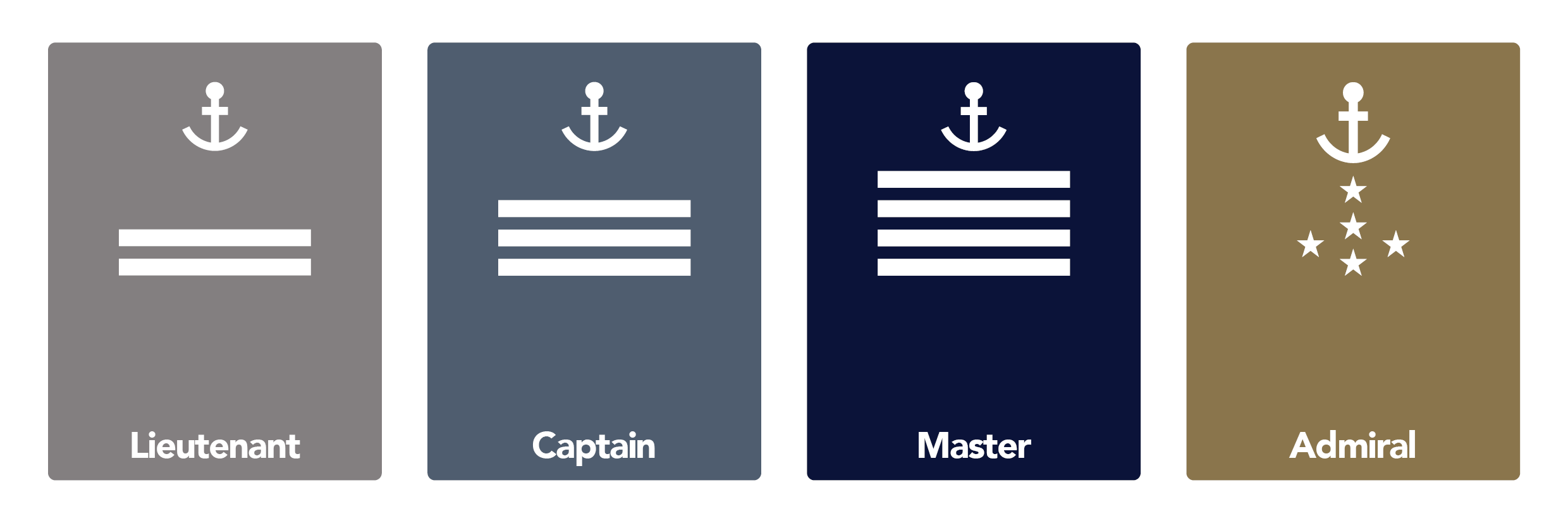 Sea Reward status