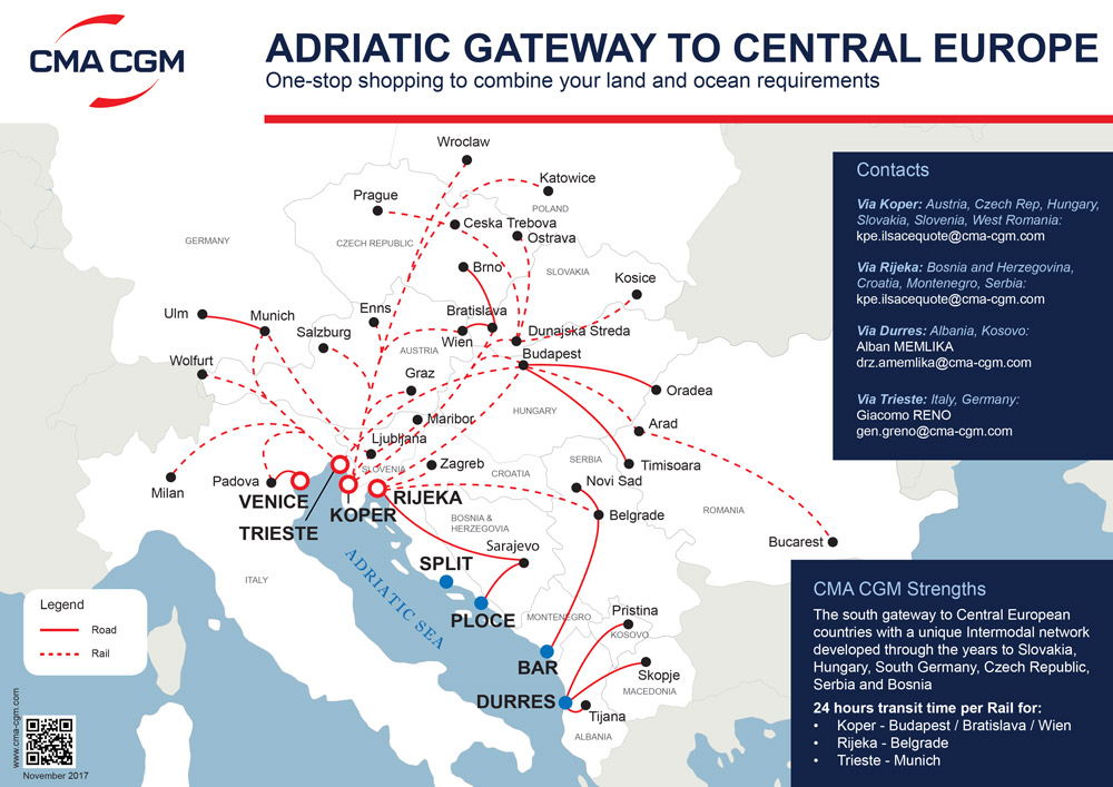Adriatic gateway to central Europe