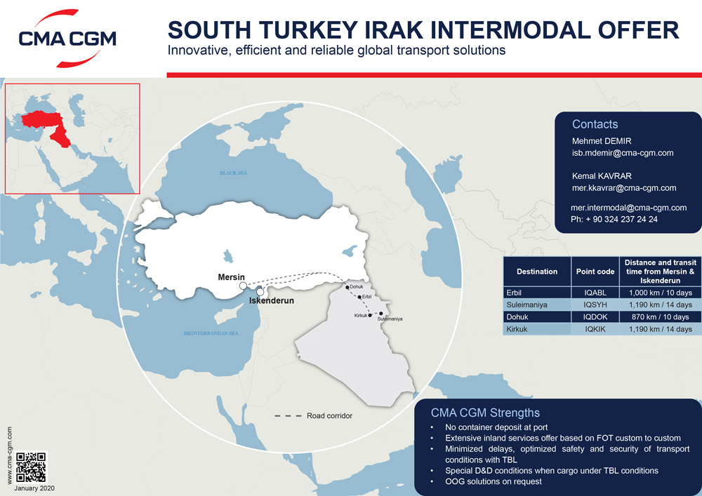 South Turkey to Iraq